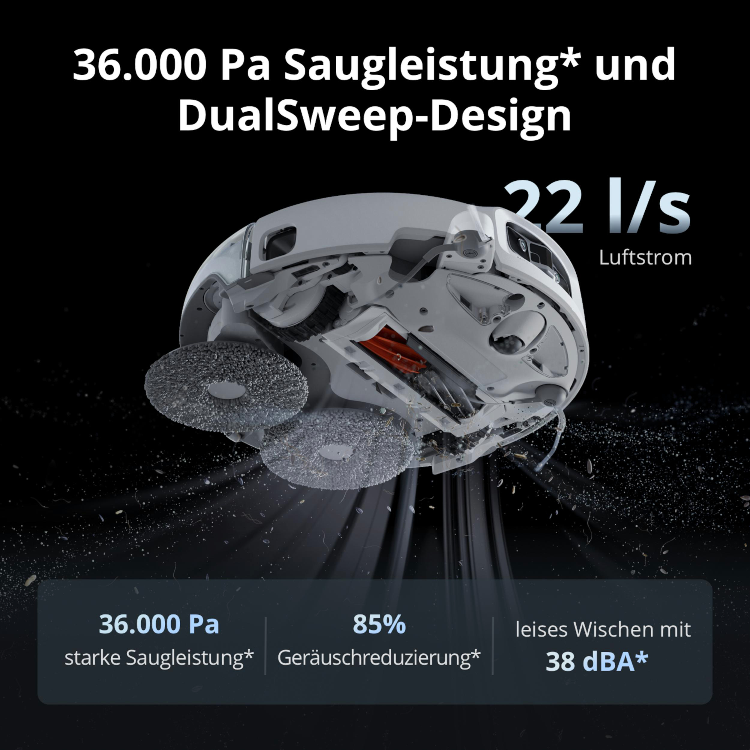 Unterseite eines weißen Saugroboters mit zwei Wischmopps und Luftstrom vor dunklem Hintergrund mit deutschem Text.