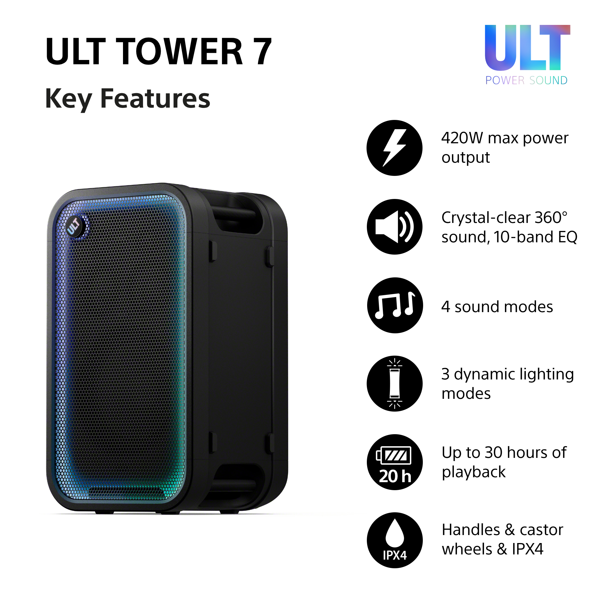 Ult Tower 7 Lautsprecher und Hauptmerkmale: 420W Leistung, 360-Grad-Sound, 4 Soundmodi, 3 Lichtmodi, 30h Akku und IPX4.