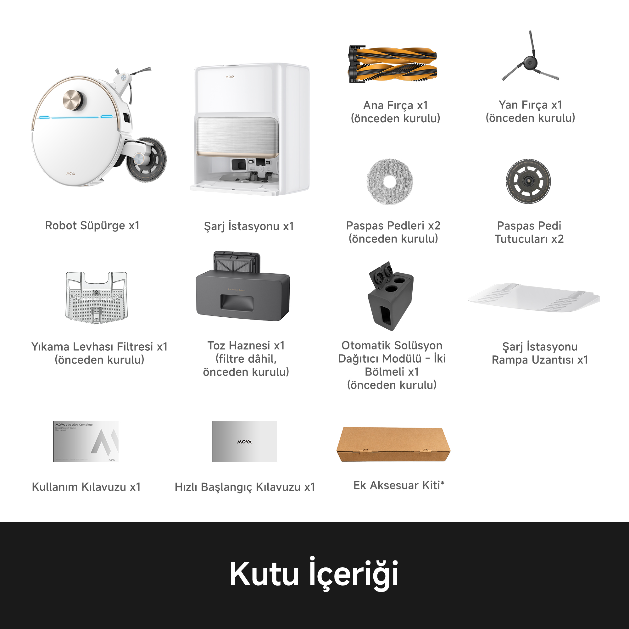 Beyaz bir robot süpürge ve şarj istasyonu, fırçalar gibi aksesuarları gösterilmektedir.