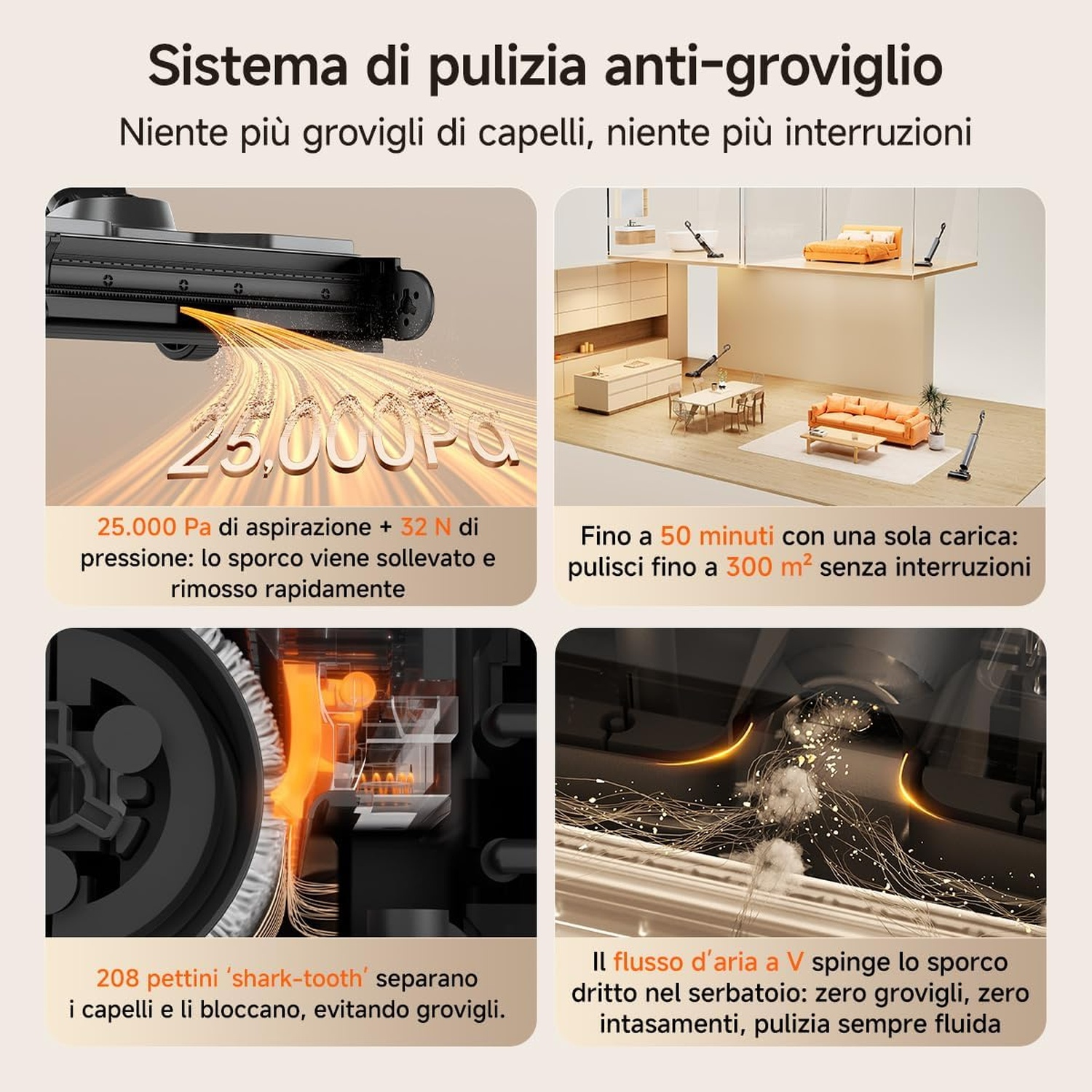 Infografica con caratteristiche dell'aspirapolvere, potenza di aspirazione, autonomia, pettini e sistema anti-groviglio.