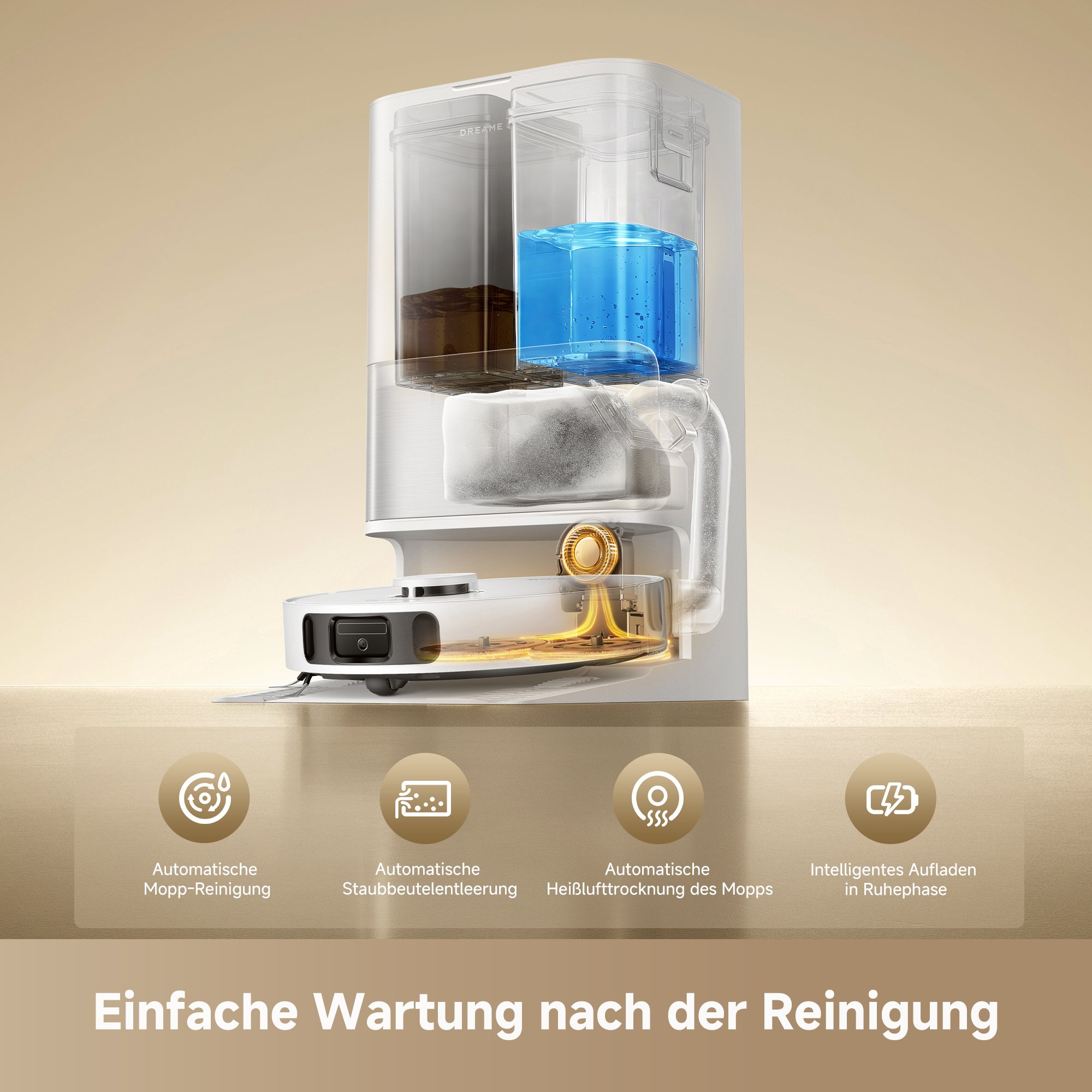 Querschnitt eines weißen Saugroboters und der Reinigungsstation mit Wassertanks und vier Funktionssymbolen.