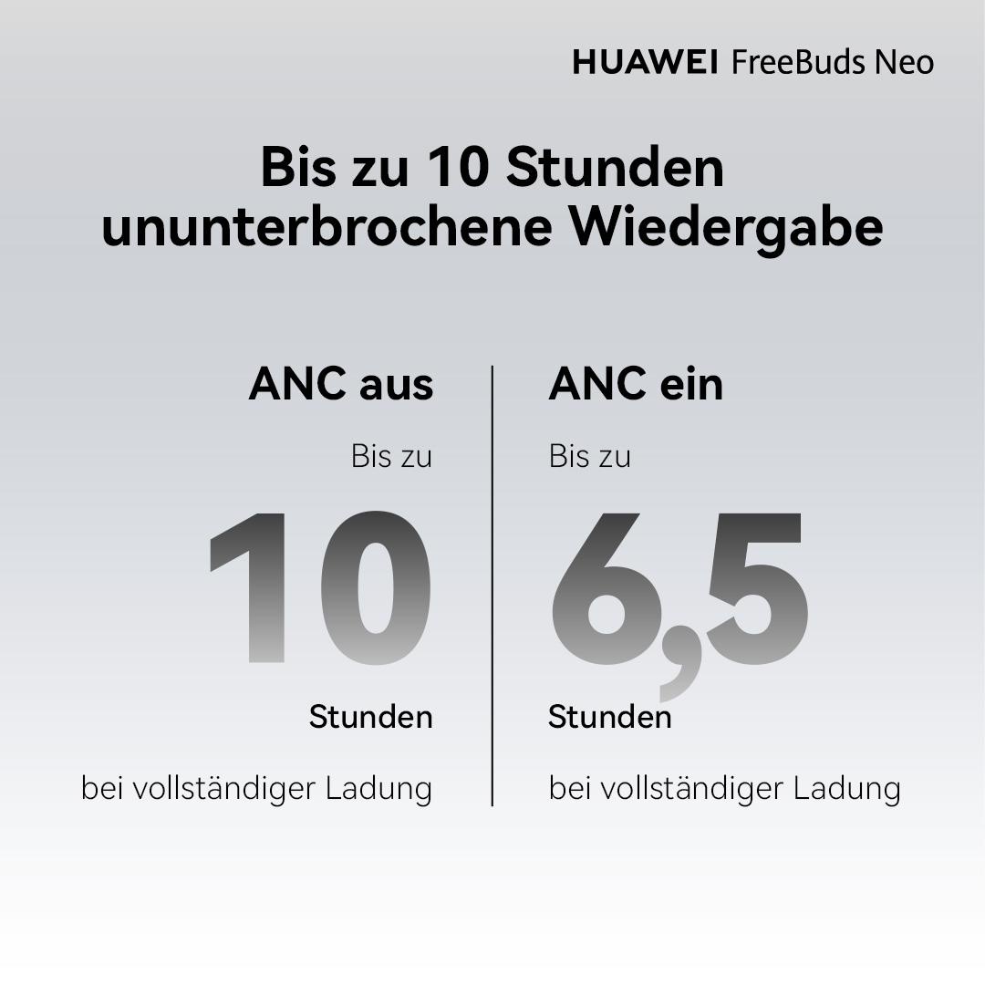 Werbung für HUAWEI FreeBuds Neo mit 10 Stunden Wiedergabe bei ANC aus und 6,5 Stunden bei ANC ein.