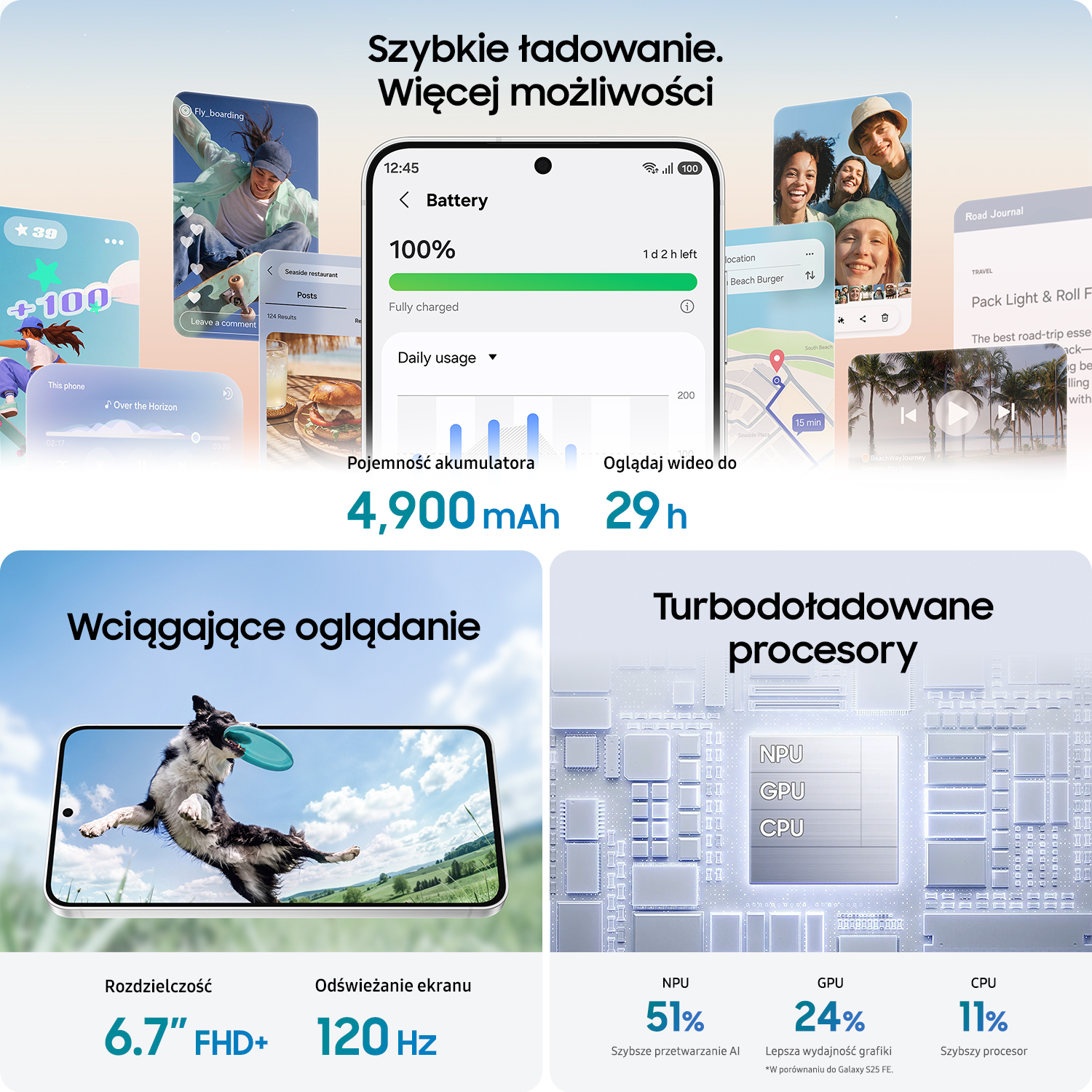 Grafika promocyjna przedstawia funkcje smartfona: baterię, ekran i procesor.