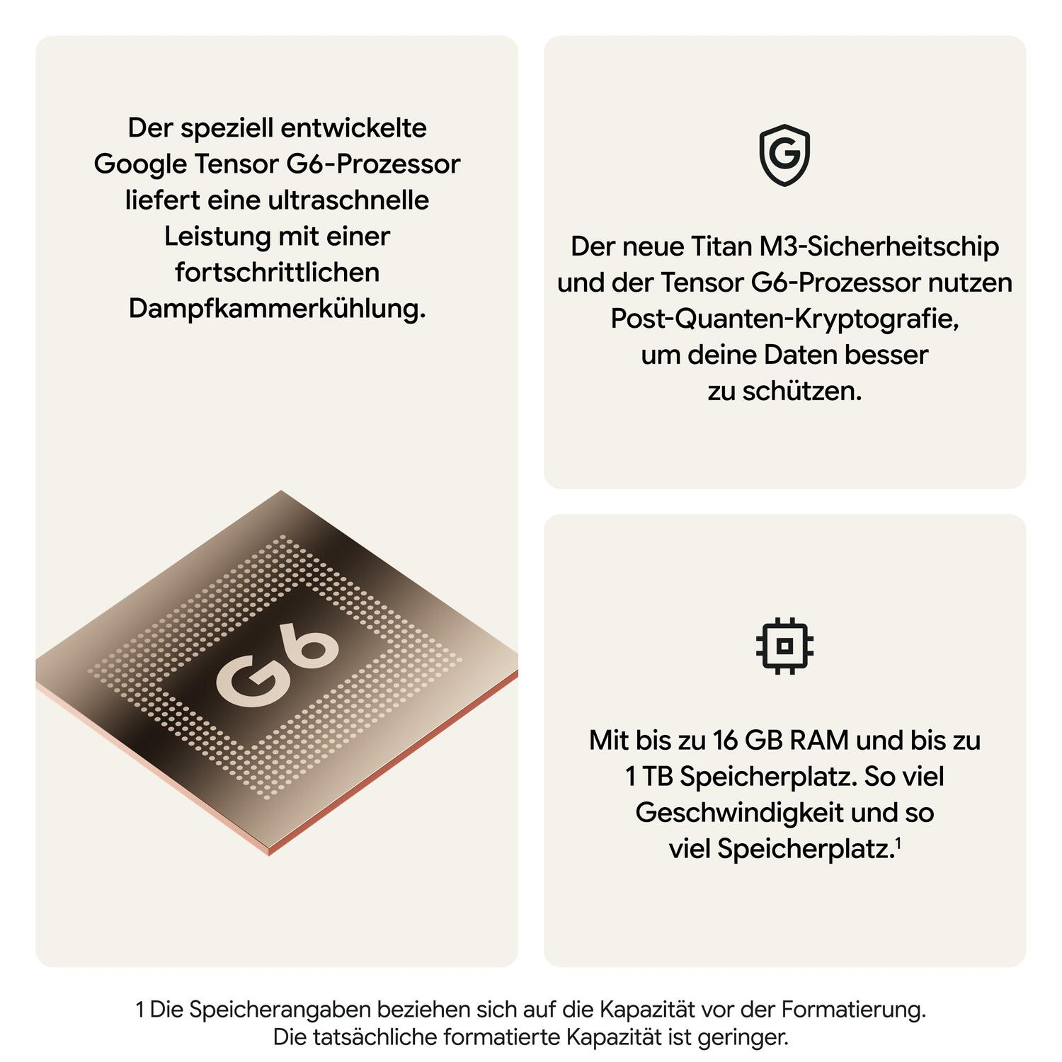 Technische Details und Grafik des Google Tensor G6 Prozessors mit Sicherheitschip und Speicherinfos.
