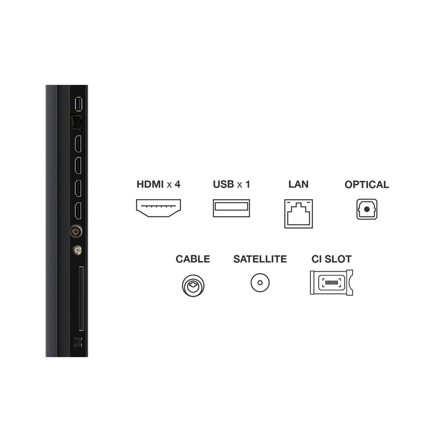 Widok boczny portów telewizora z HDMI, USB, LAN, optycznym, kablowym, satelitarnym i gniazdem CI.