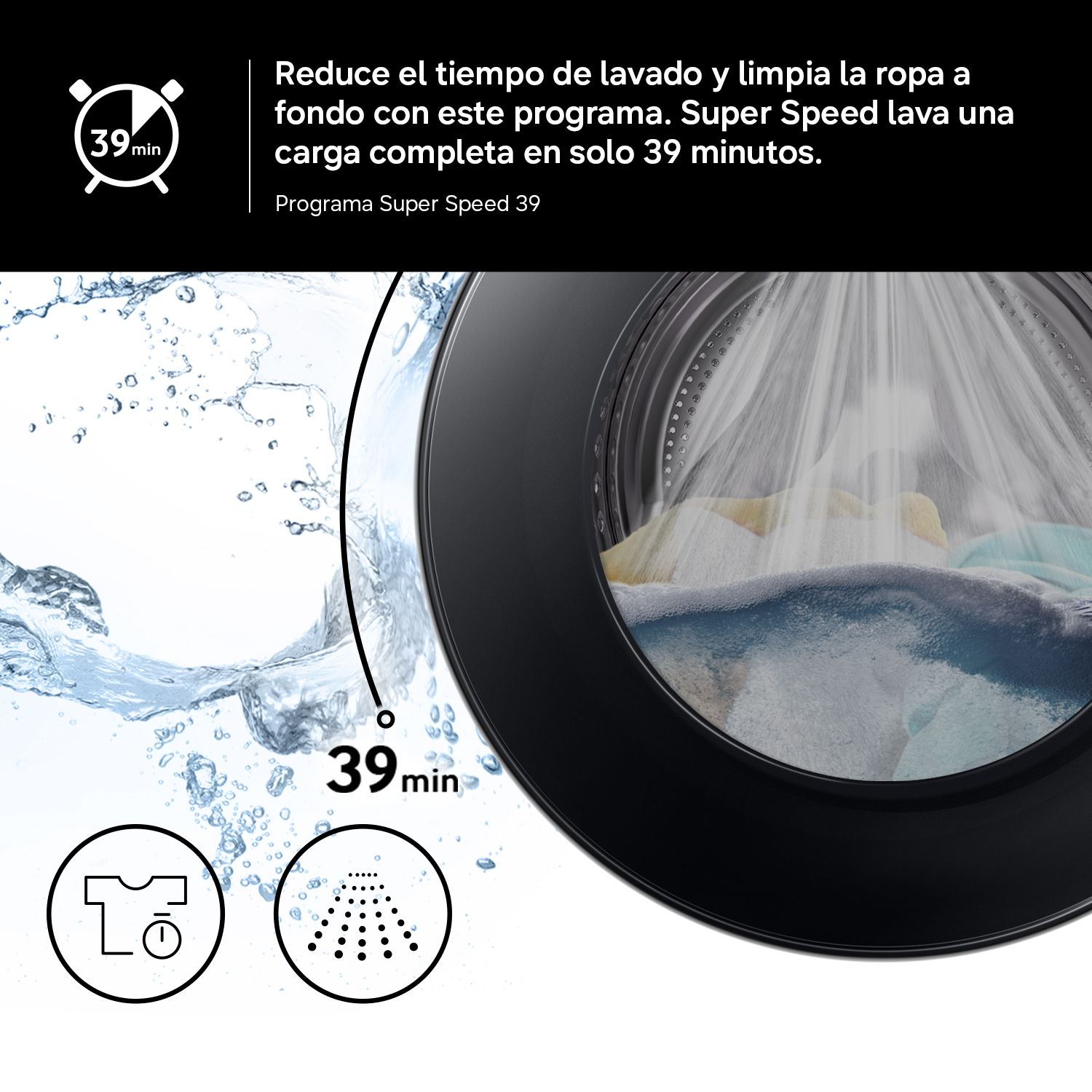 Puerta de lavadora mostrando agua rociando sobre la ropa con texto sobre un ciclo super rápido de 39 minutos.