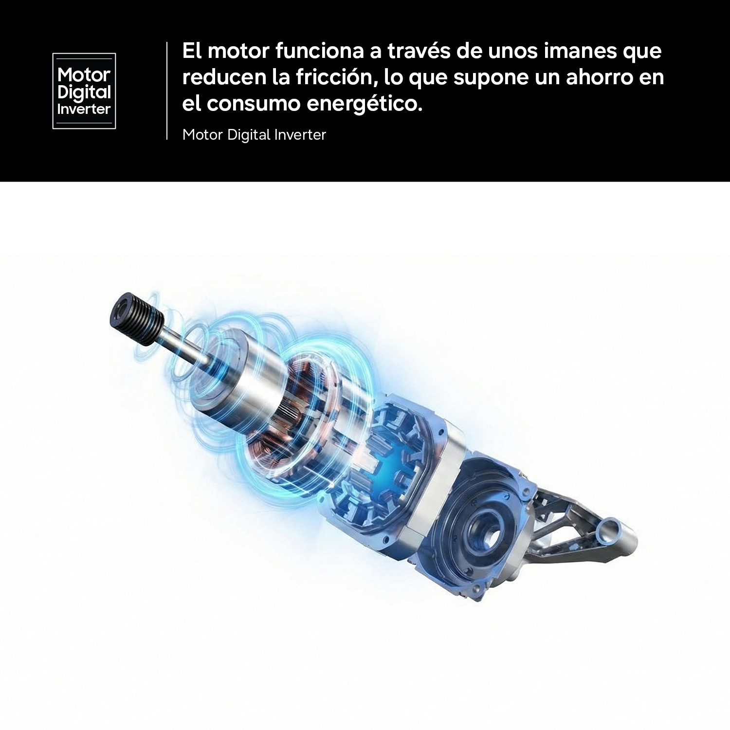 Gráfico de motor Digital Inverter con sistema magnético azul y texto.