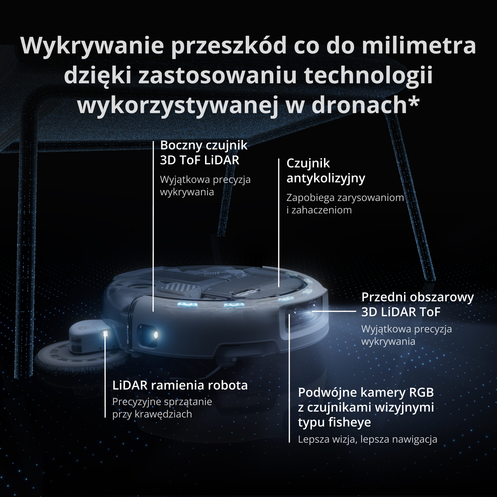 Schemat robota odkurzającego z czujnikami LiDAR i kamerami na ciemnym tle.