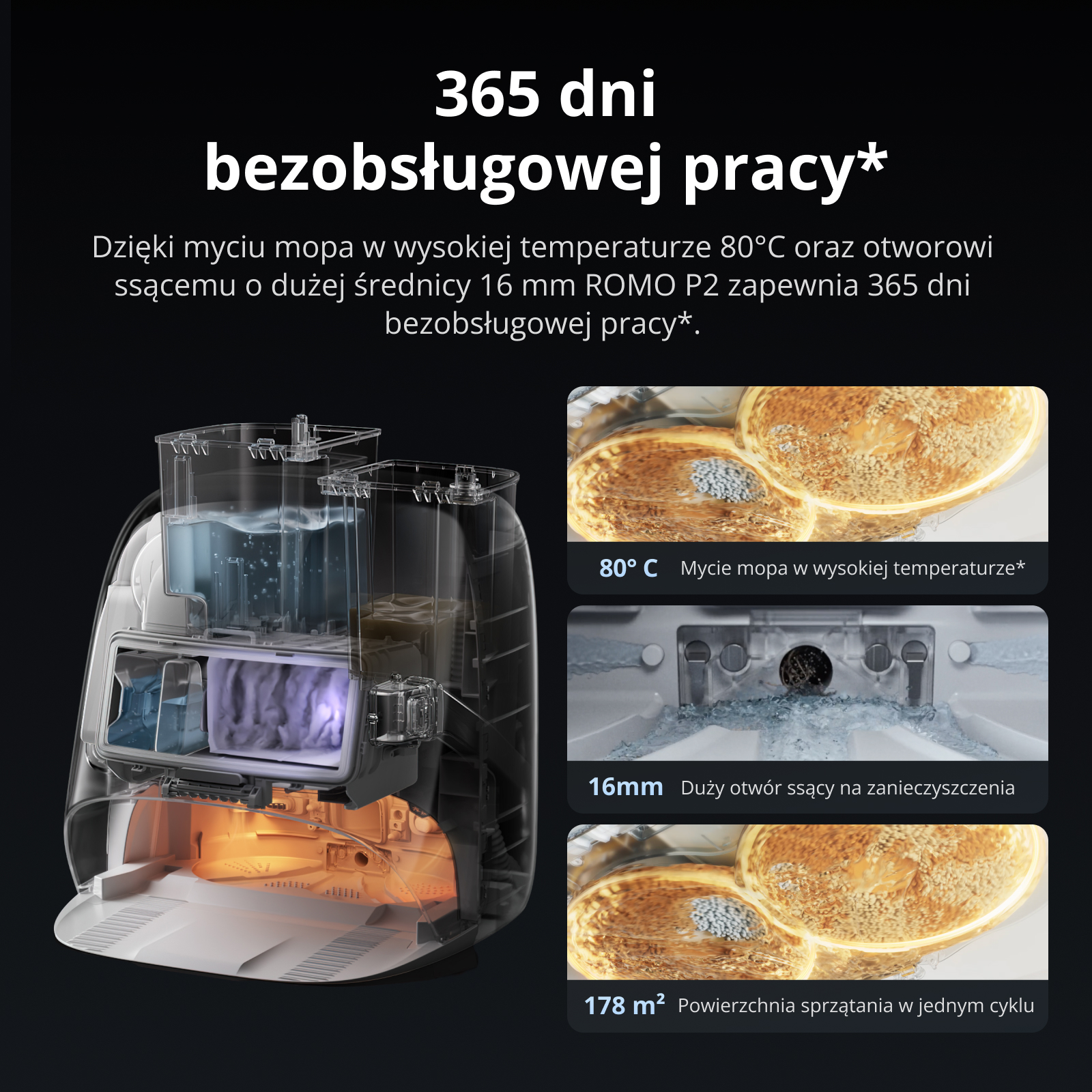 Infografika przedstawiająca przezroczystą stację dokującą odkurzacza z funkcją mycia w 80°C i otworem 16 mm.