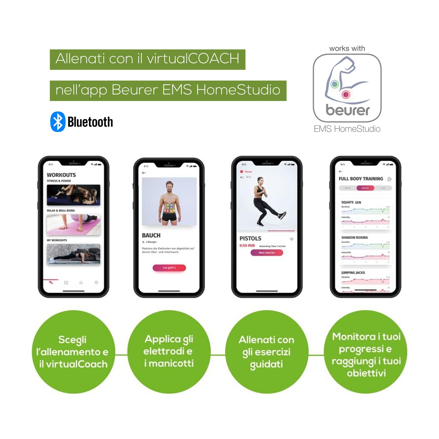 Quattro smartphone mostrano le funzioni dell'app Beurer EMS HomeStudio con tracciamento degli allenamenti.