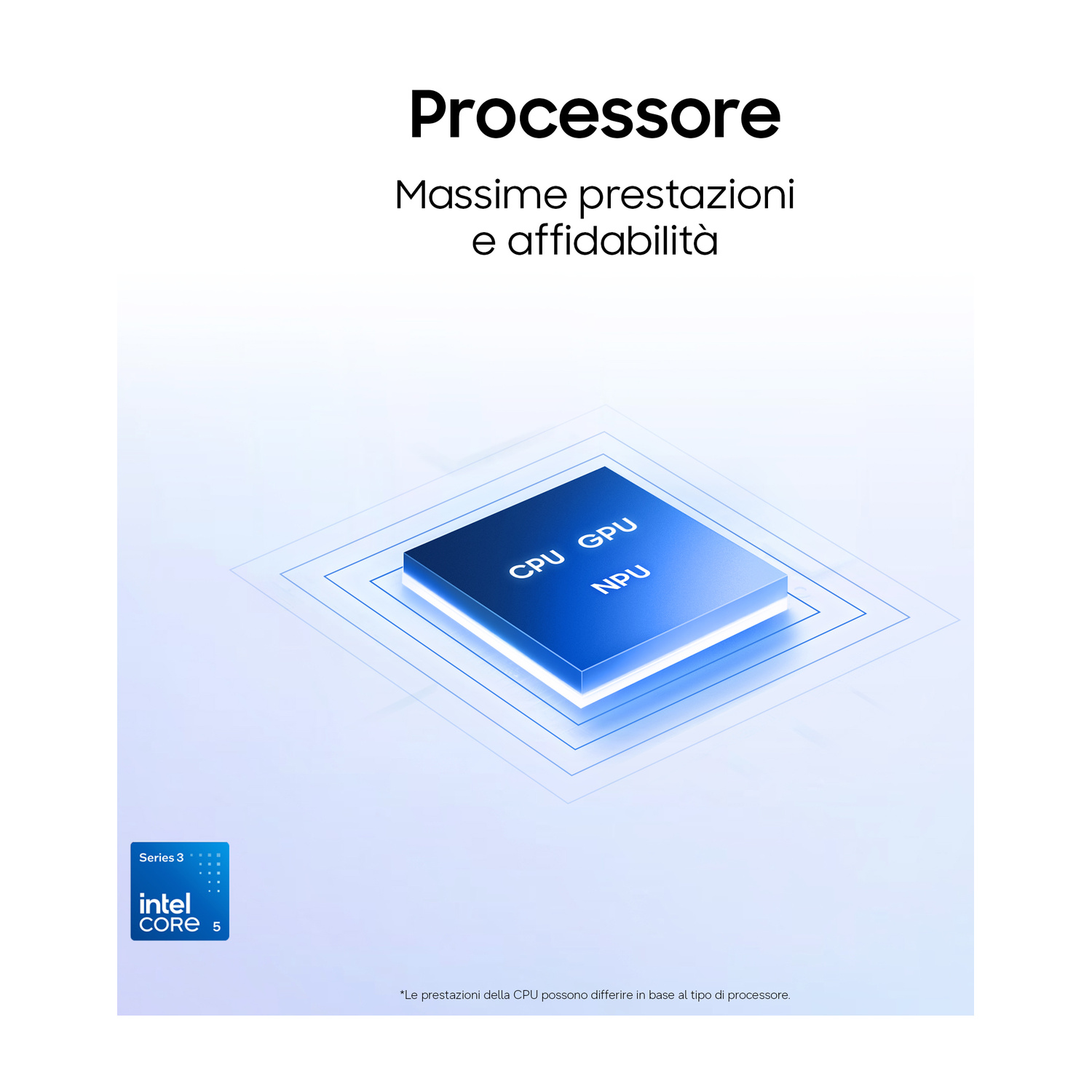 Un chip processore blu con etichette CPU, GPU e NPU su sfondo chiaro con un badge Intel Core 5.