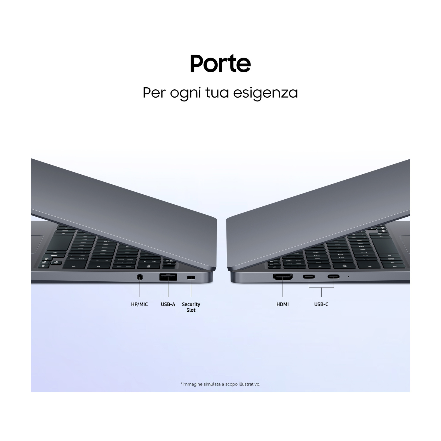 Vista laterale di un laptop grigio con porte HP/MIC, USB-A, slot di sicurezza, HDMI e USB-C.