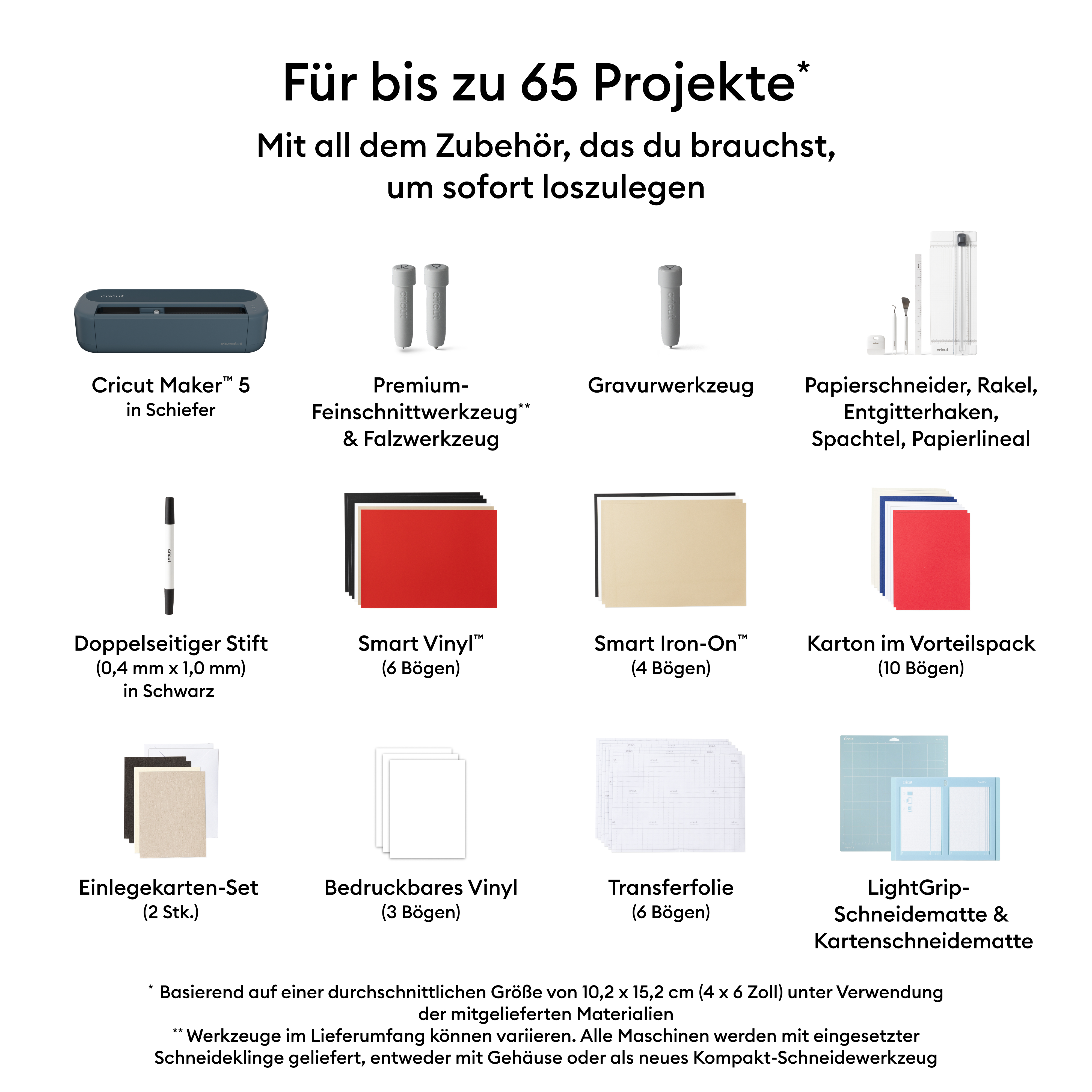 Übersicht des Cricut Maker Zubehörs mit Maschine, Werkzeugen, Vinyl, Karton und Schneidematten.