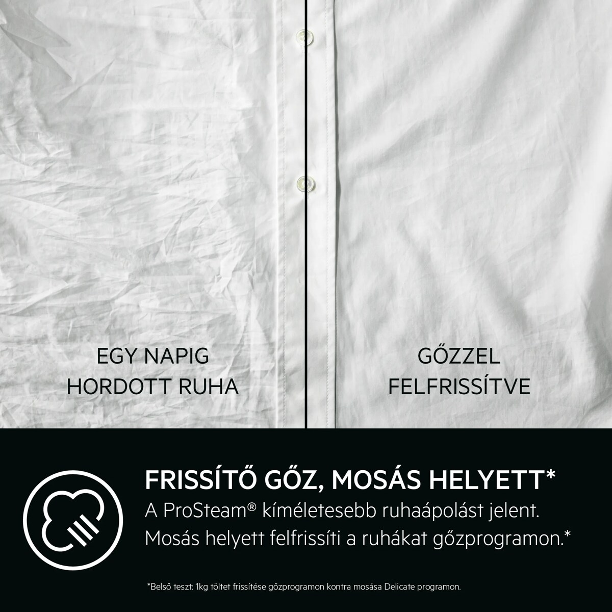 Egy napig hordott gyűrött és gőzzel felfrissített fehér ing összehasonlítása.