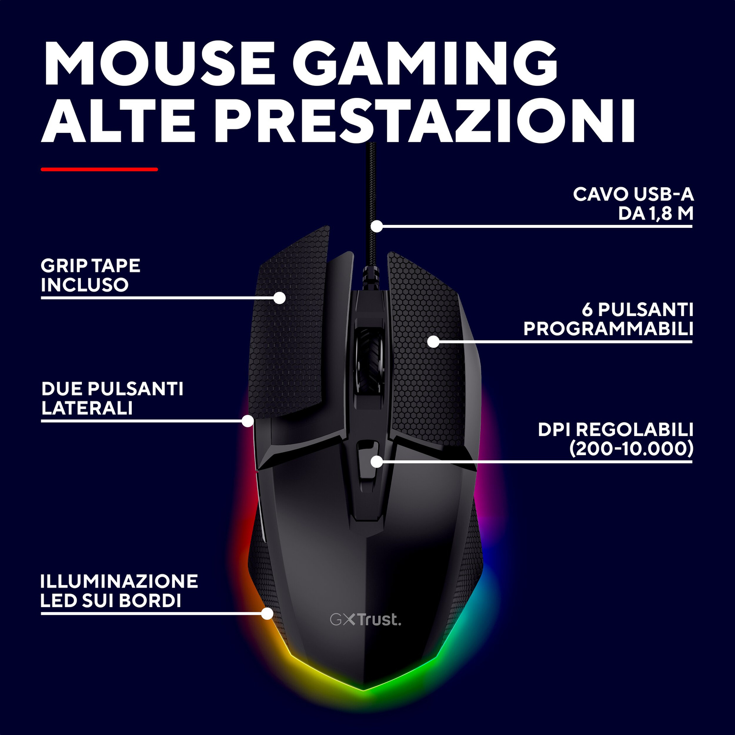 Mouse da gioco nero con illuminazione LED e caratteristiche etichettate su sfondo scuro.