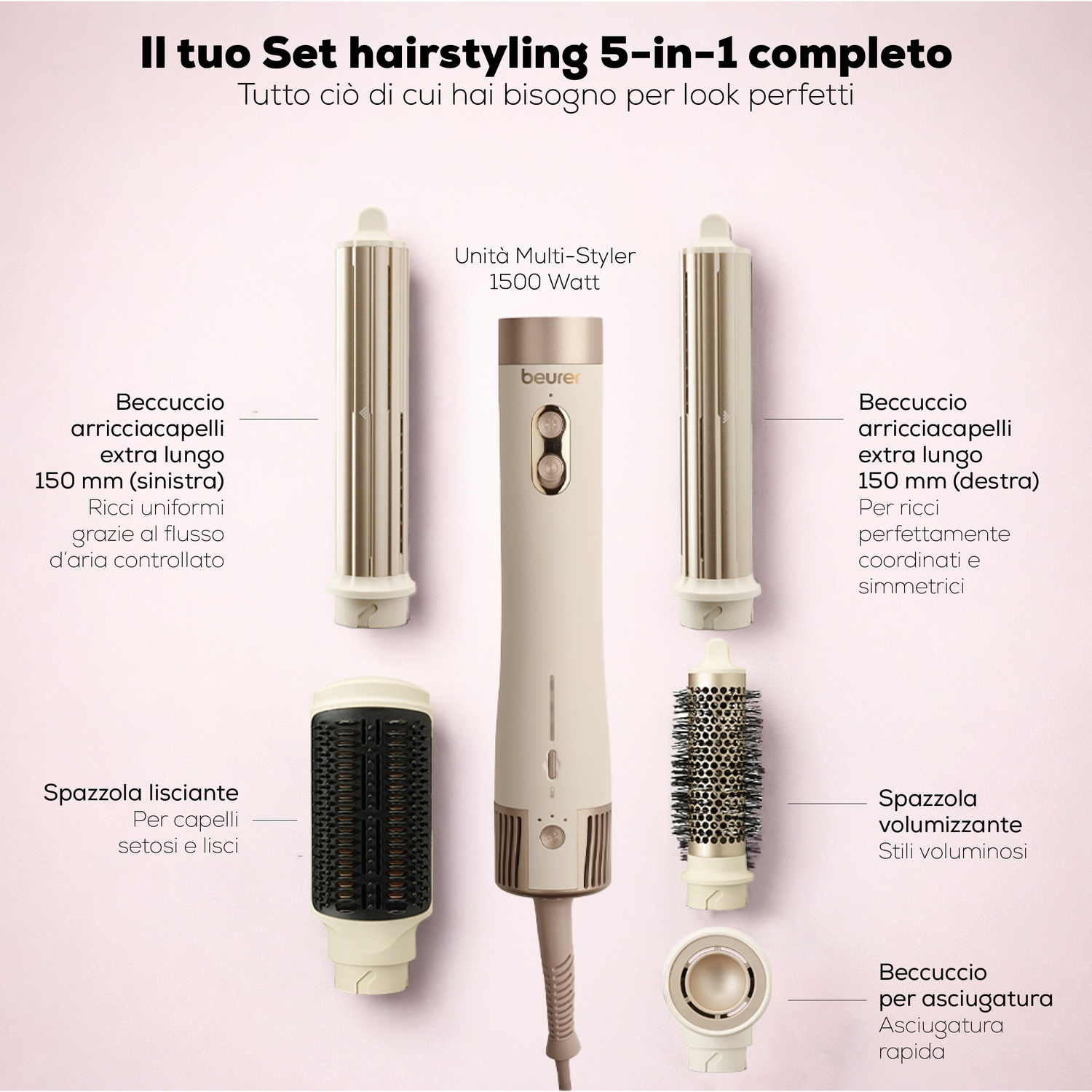 Set per capelli 5 in 1 beige con multi-styler e accessori intercambiabili su sfondo rosa.