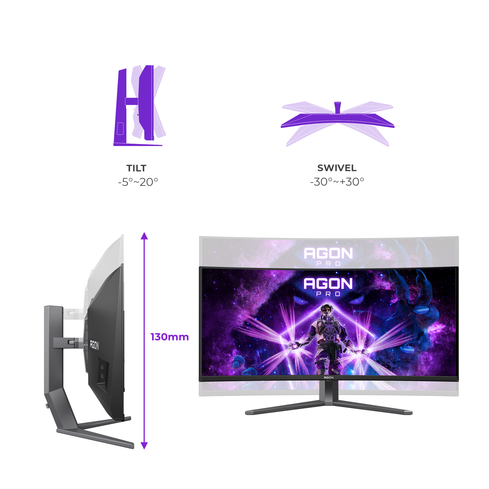 Diagramm zeigt die Neigungs-, Schwenk- und 130mm Höhenverstellung eines Agon Pro Gaming-Monitors.