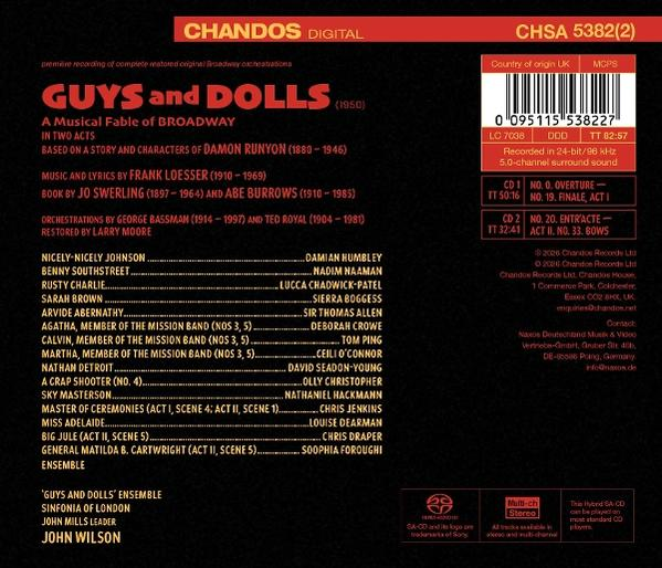 Rückseite des CD-Covers mit roter und gelber Schrift auf schwarzem Hintergrund, inklusive Trackliste und Strichcode.