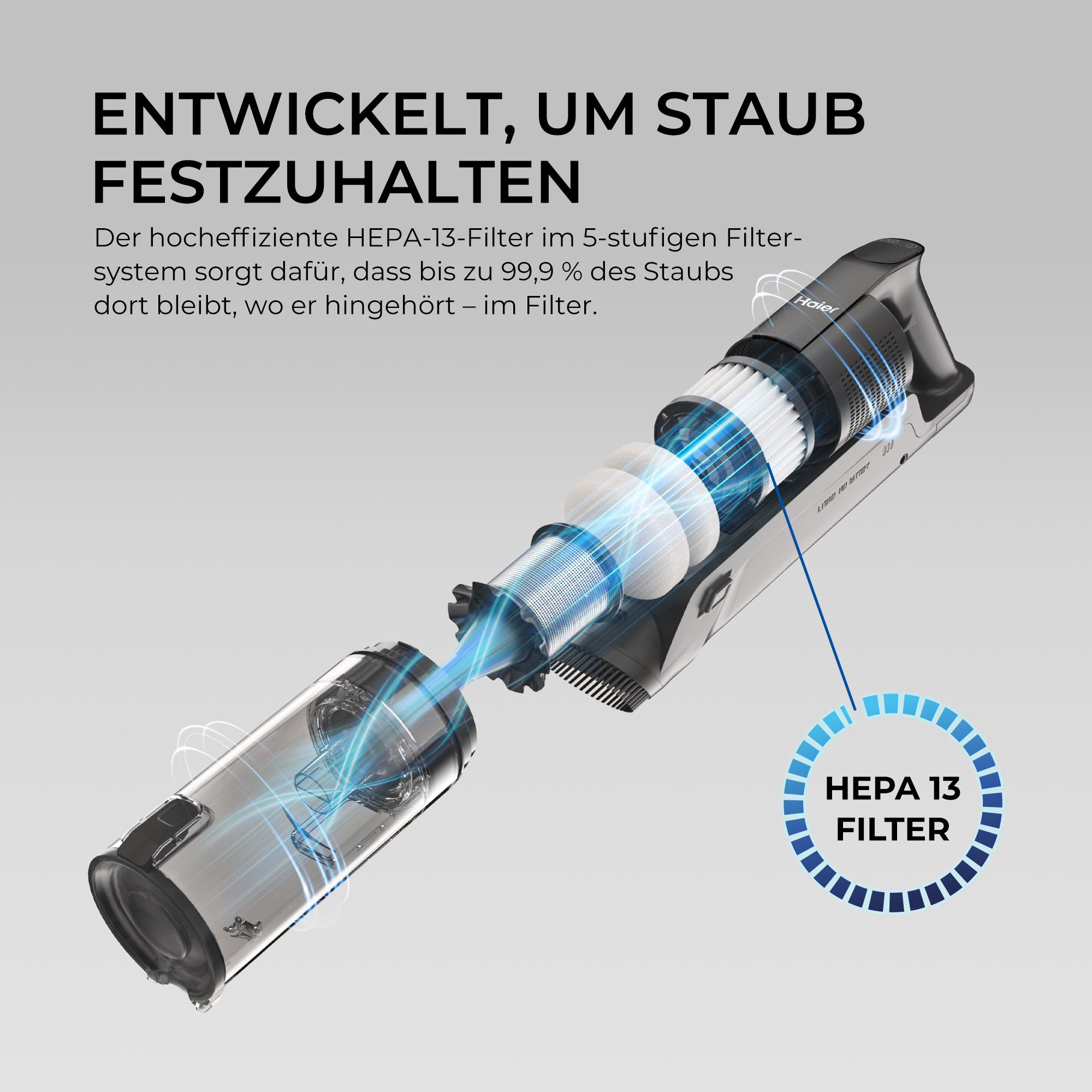 Explosionsansicht des Haier Staubsaugers mit HEPA-13-Filter und mehrstufigem Filtersystem.