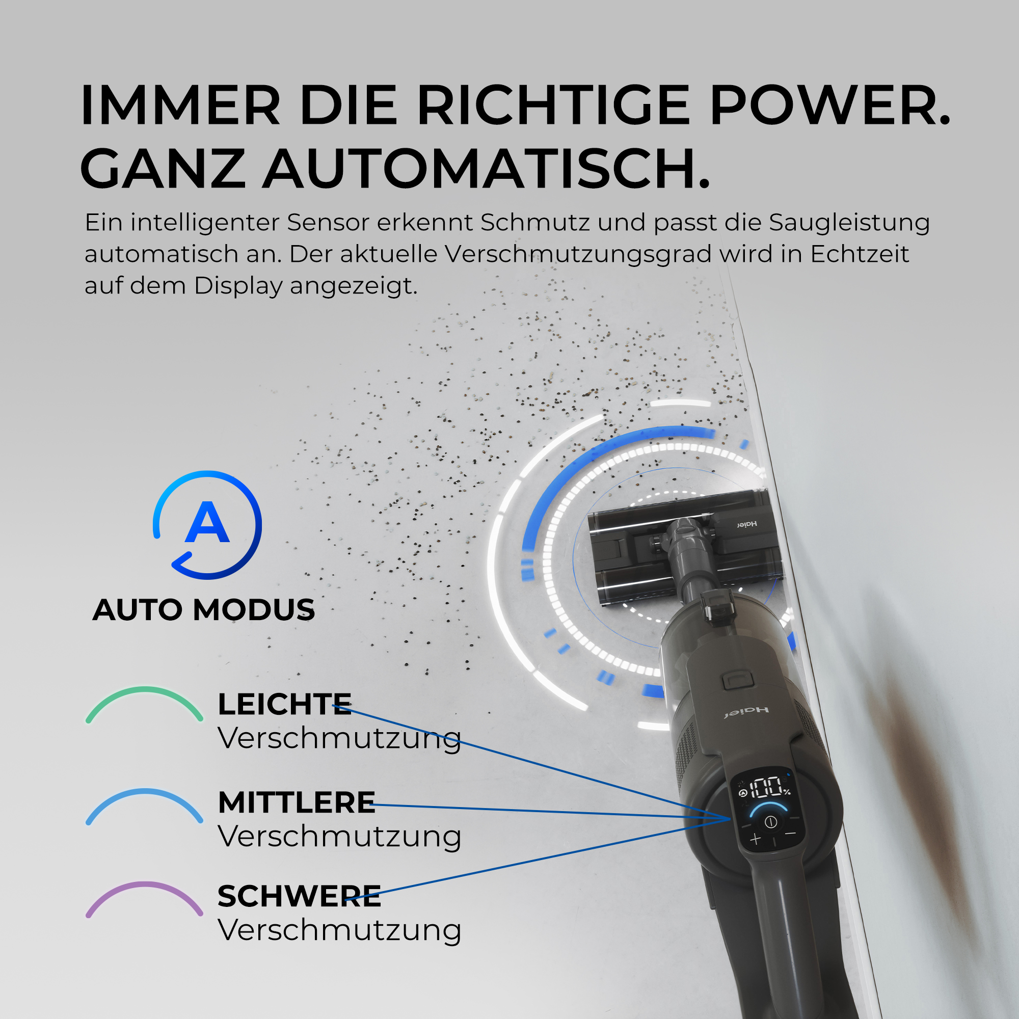 Ein Staubsauger entfernt Schmutz auf einem Boden mit grafischen Indikatoren für leichte, mittlere und starke Verschmutzung.