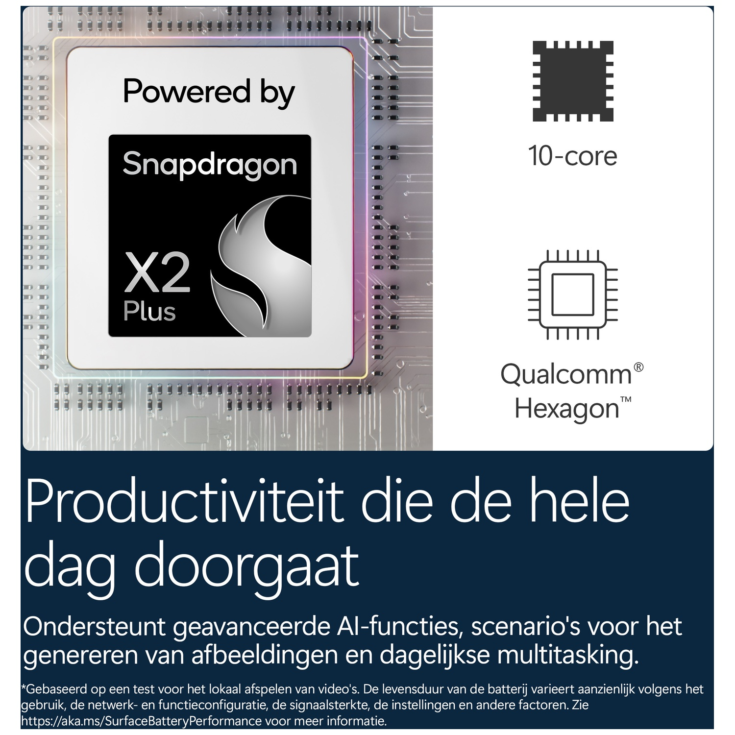 Processor ad with Snapdragon X2 Plus, 10-core, and Hexagon, over a blue background with text.