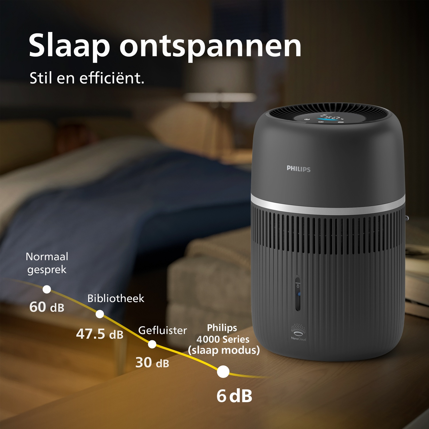 Een donkergrijze Philips luchtbevochtiger op een houten tafel in een donkere slaapkamer met decibelgrafiek.