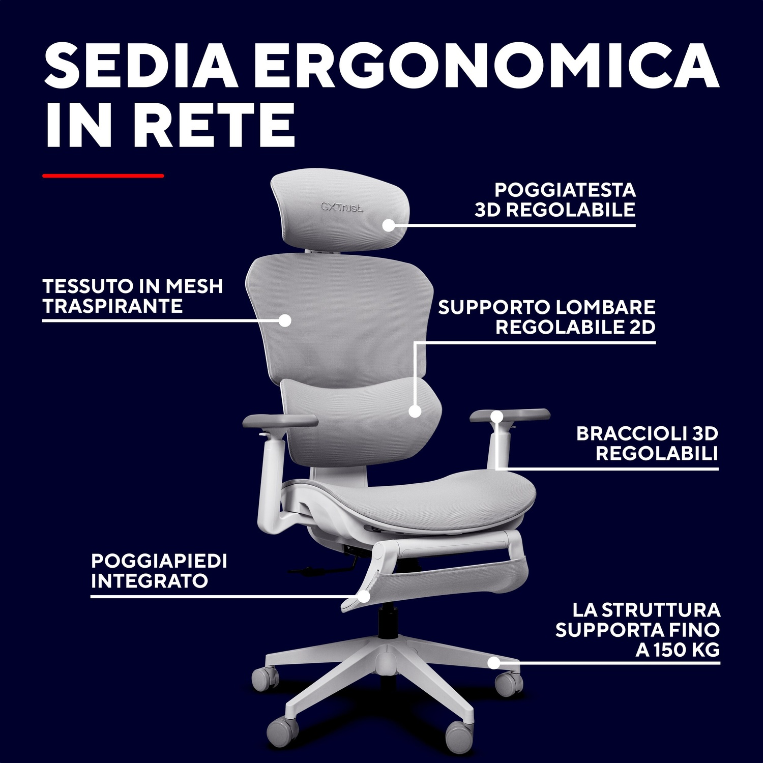 Sedia da ufficio ergonomica in rete con caratteristiche etichettate su sfondo blu scuro.