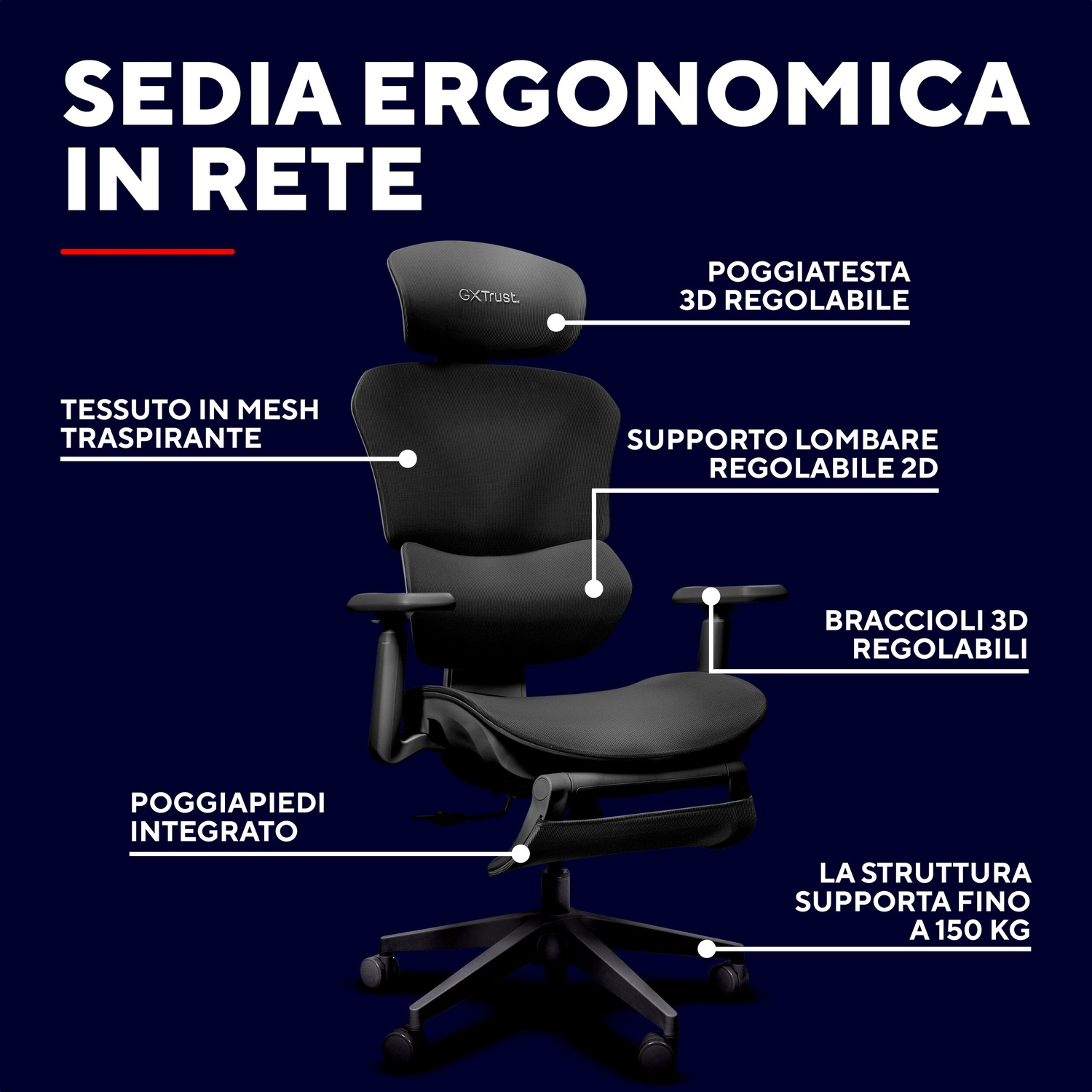 Sedia da ufficio ergonomica in rete nera su sfondo blu scuro con etichette di testo che ne indicano le caratteristiche.