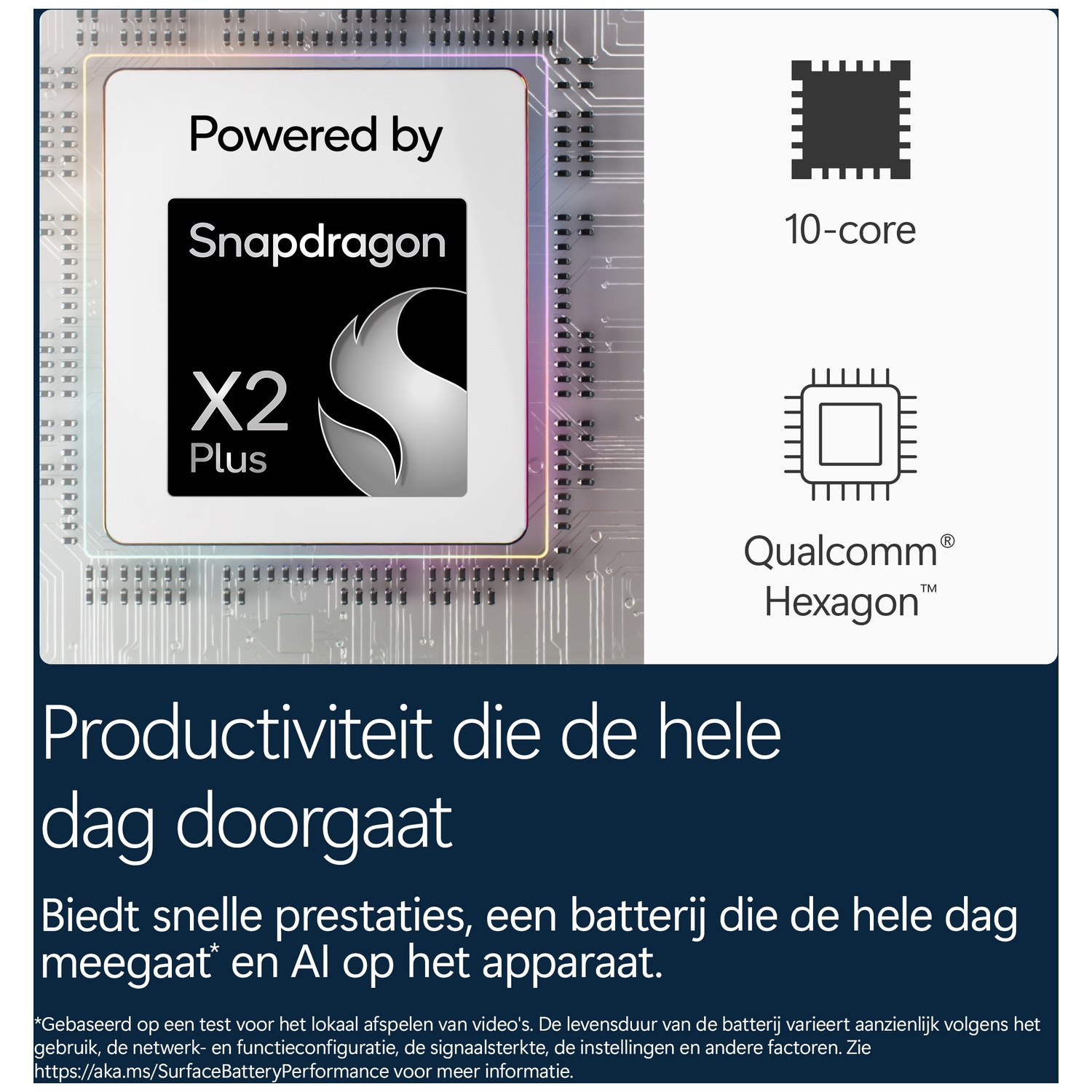 Advertentie voor Snapdragon X2 Plus chip, 10-core, Qualcomm Hexagon en productiviteit.