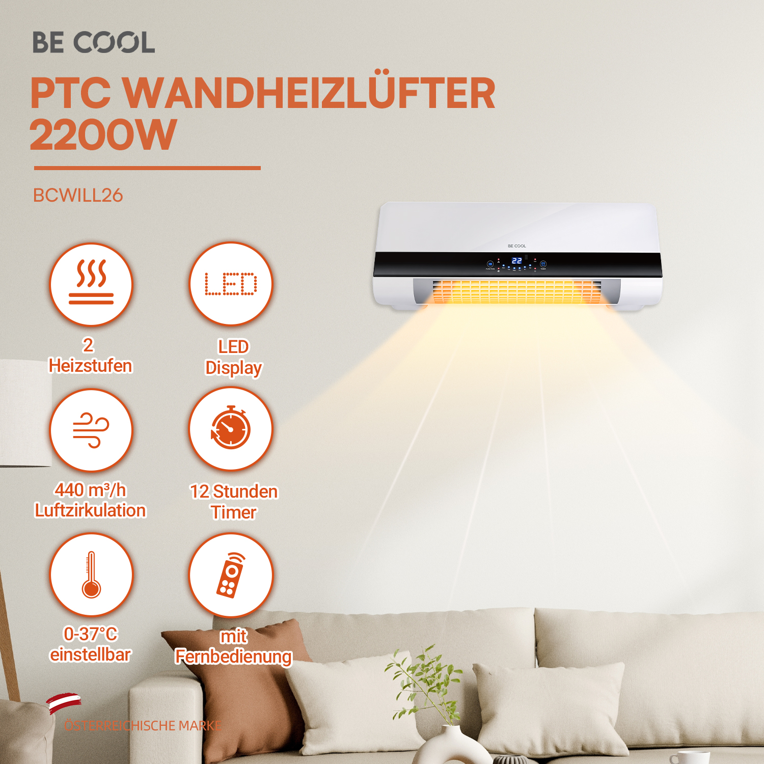 Wandheizlüfter mit LED-Anzeige und Wärmestrahlung über einem Sofa, begleitet von Funktionssymbolen.