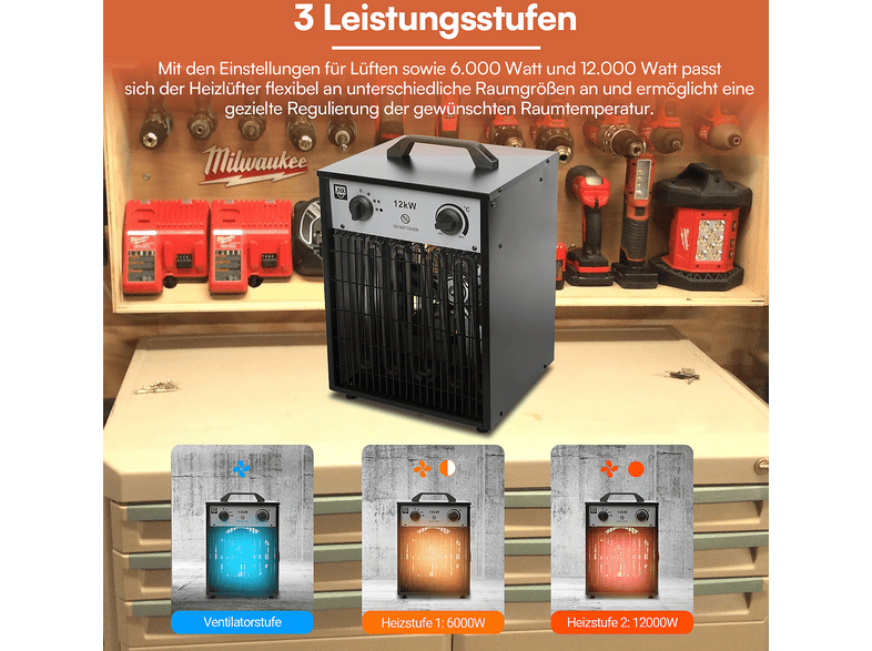 SHX SHX12KW2025 Bauheizer 12000 W Schwarz/Grau — Foto 5 von 6