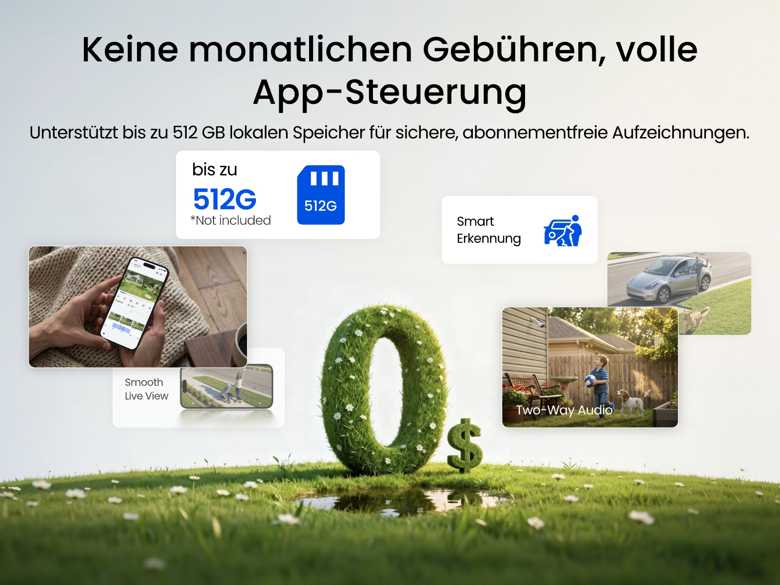 Werbung für Überwachungskamera ohne monatliche Gebühren, mit 512GB Speicher und App-Steuerung.