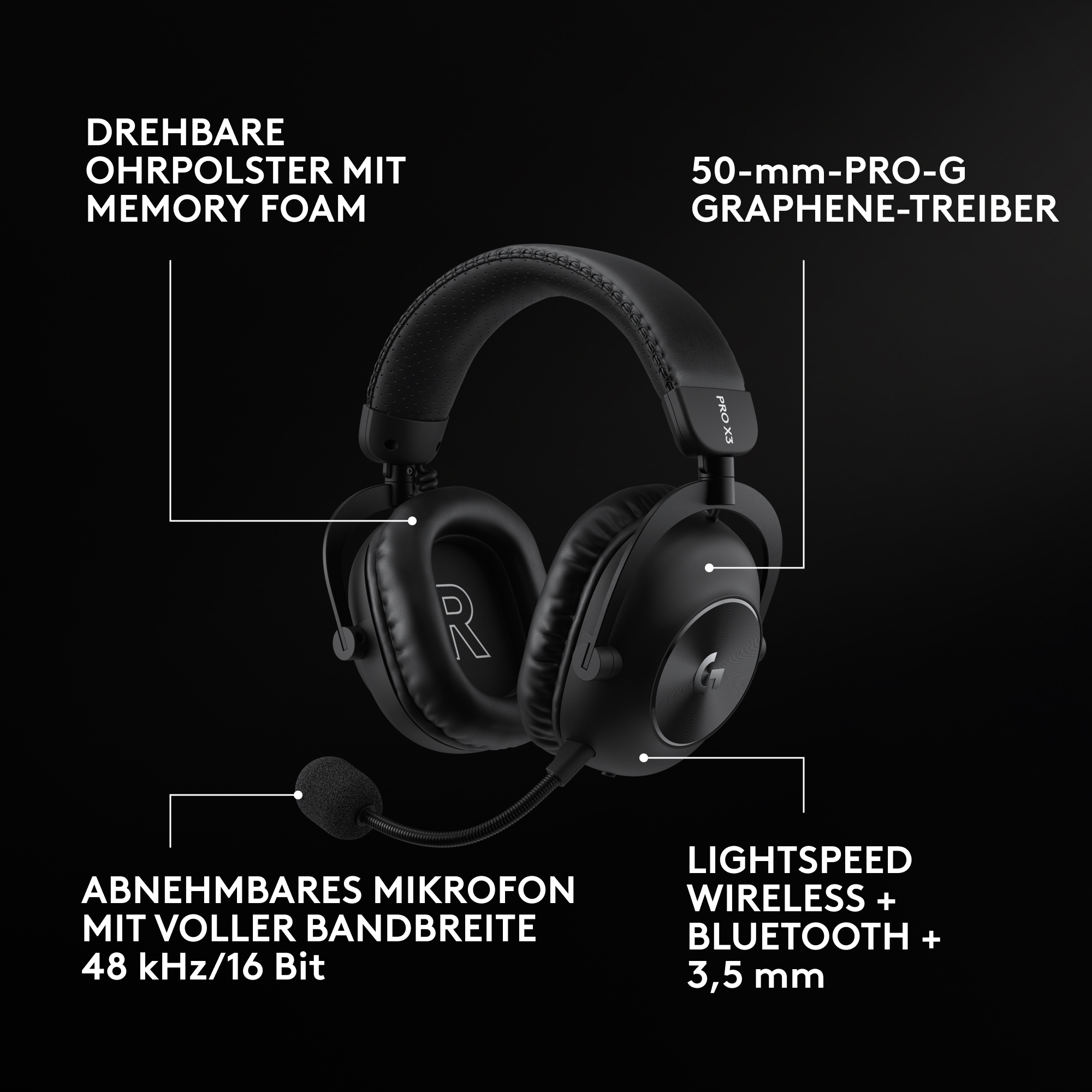Schwarzes kabelloses Gaming-Headset mit Mikrofon und Feature-Beschriftungen auf dunklem Hintergrund.