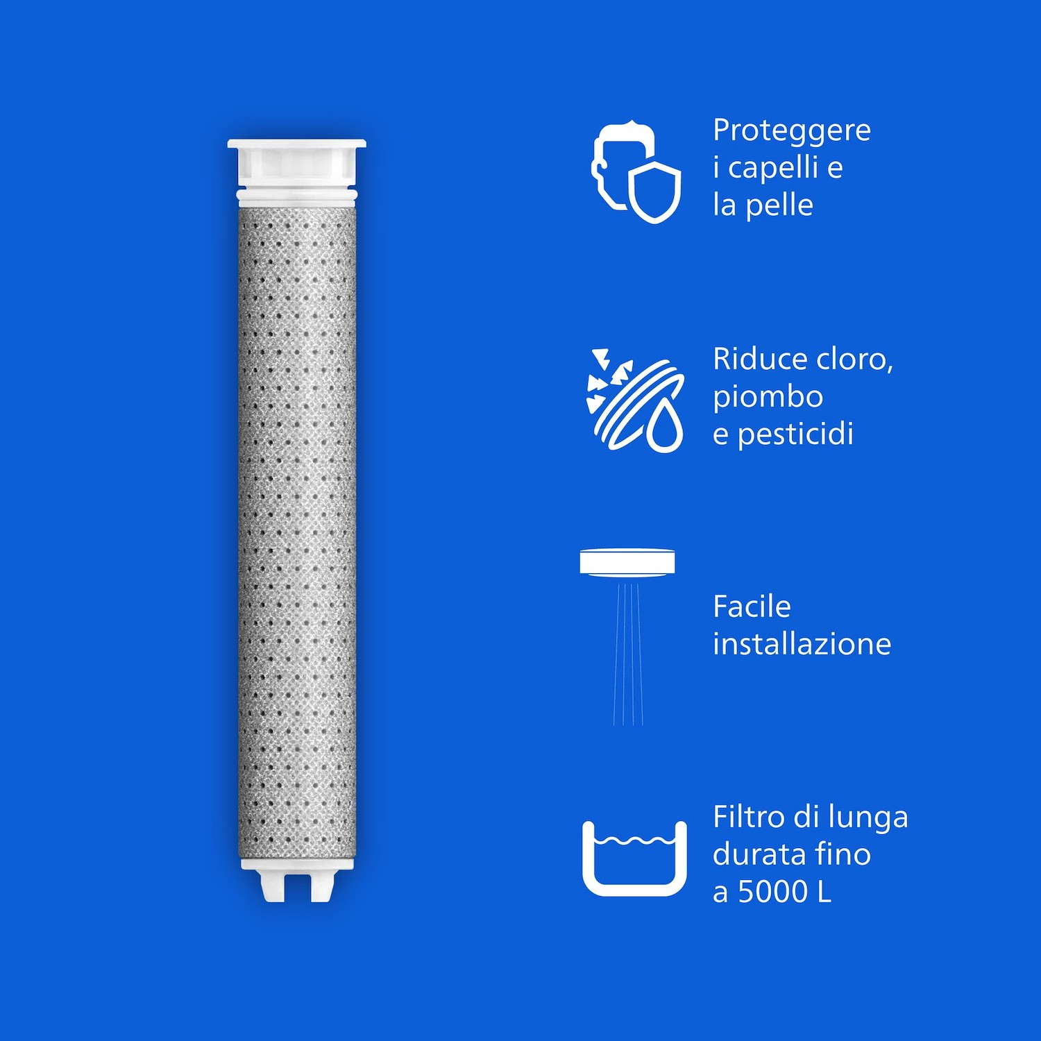 Filtro doccia su sfondo blu con icone per protezione pelle, riduzione inquinanti, facile installazione e durata 5000L.