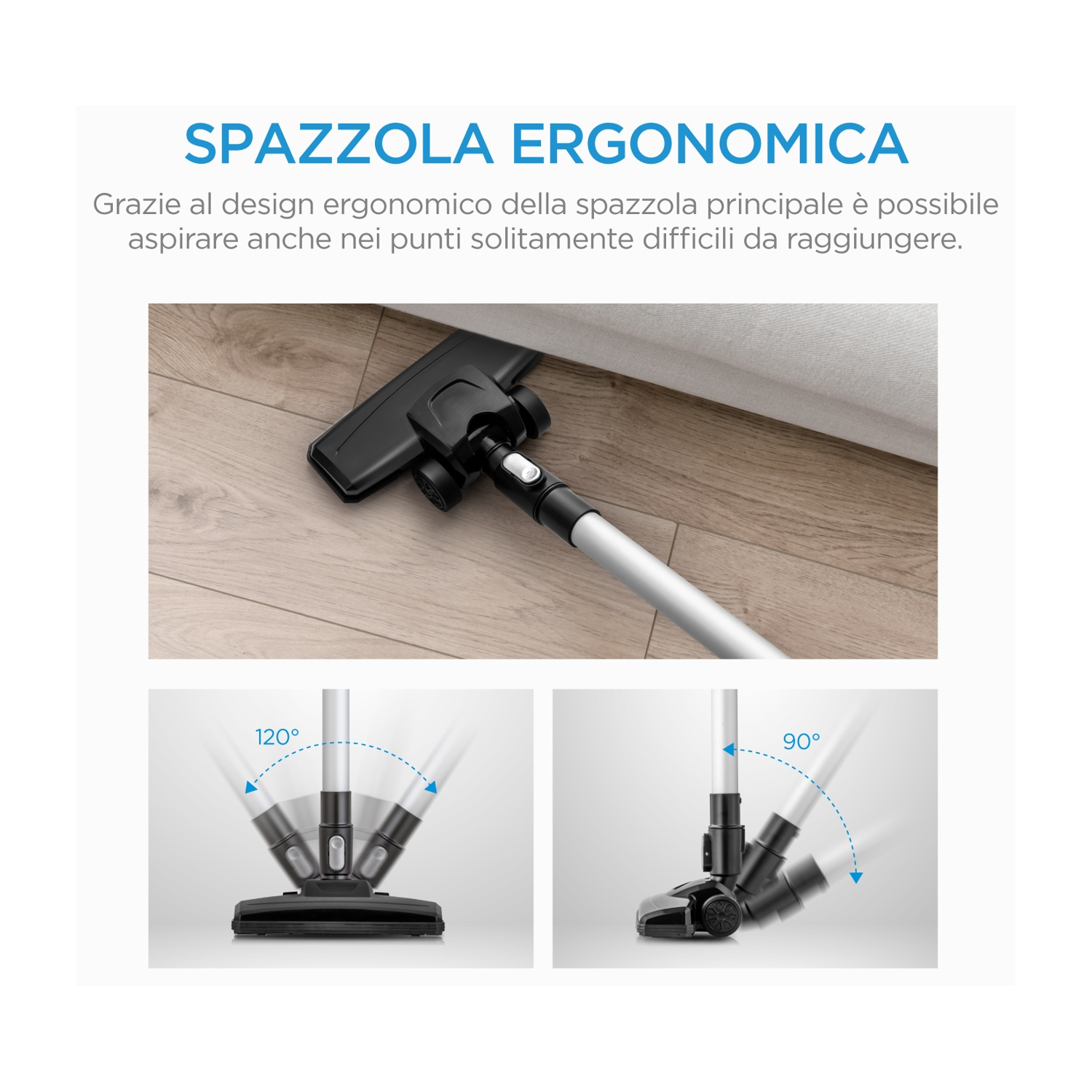 Spazzola ergonomica per aspirapolvere pulisce sotto i mobili; mostra angoli di inclinazione di 120 e 90 gradi.
