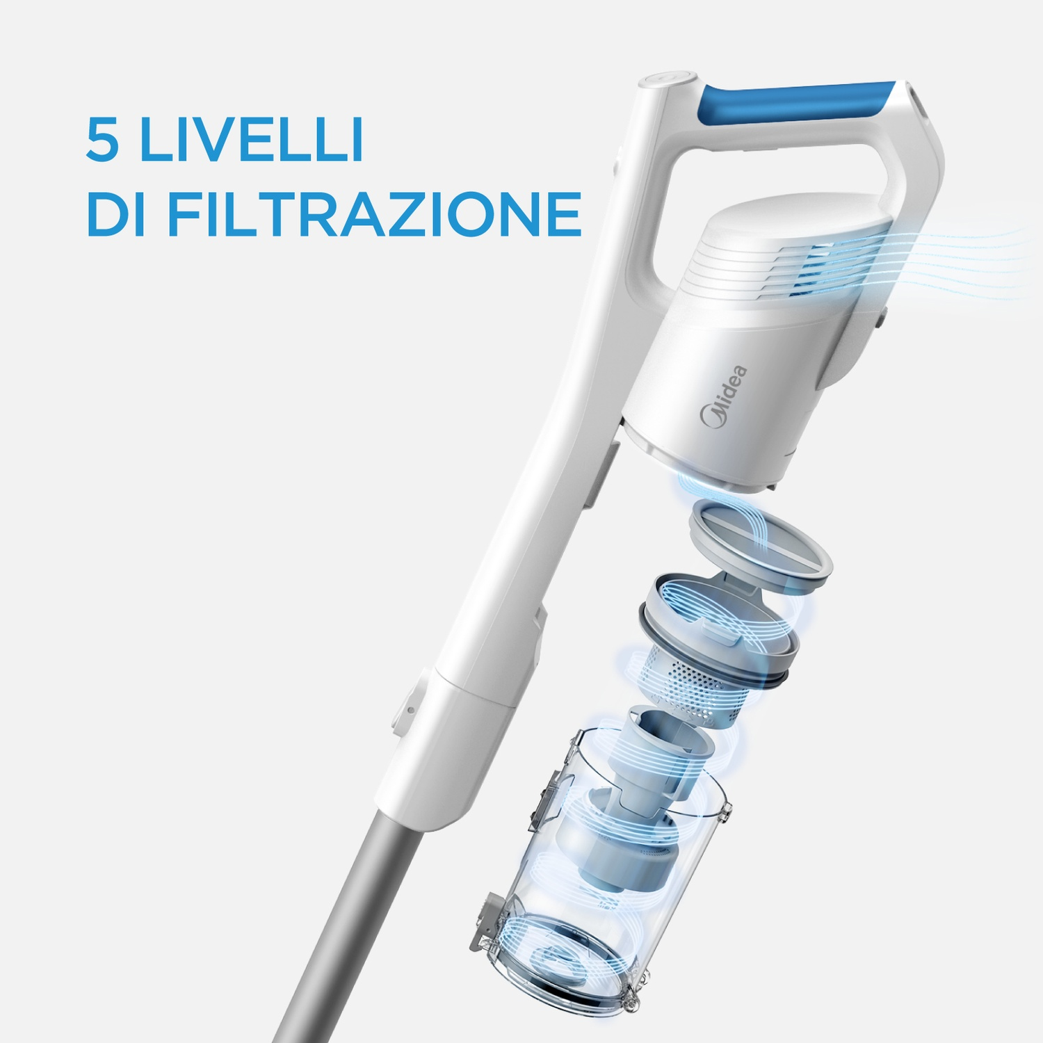 Una scopa elettrica bianca mostra i suoi 5 livelli di filtrazione con filtri trasparenti smontati.