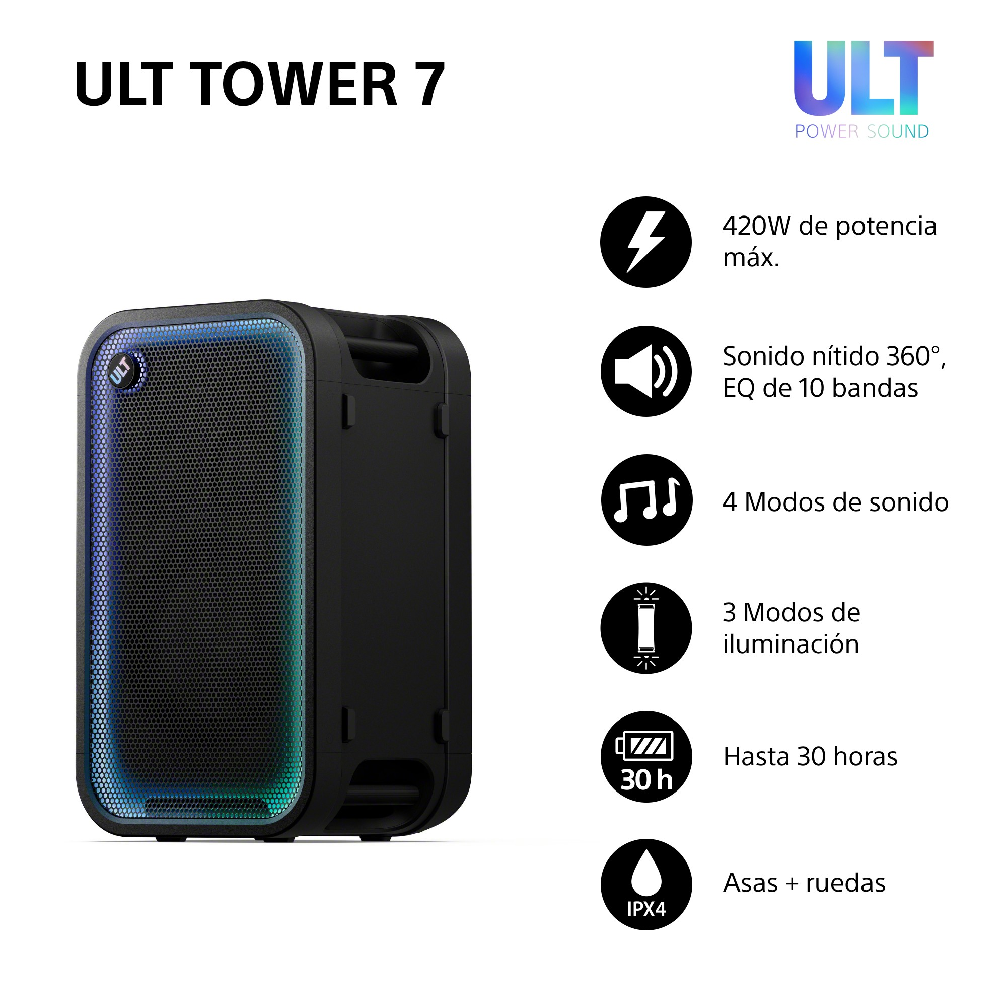 420 W, Sonido 360º, EQ de 10 bandas, 4 modos de sonido, 3 modos iluminación, 30h batería, Asas + ruedas.
