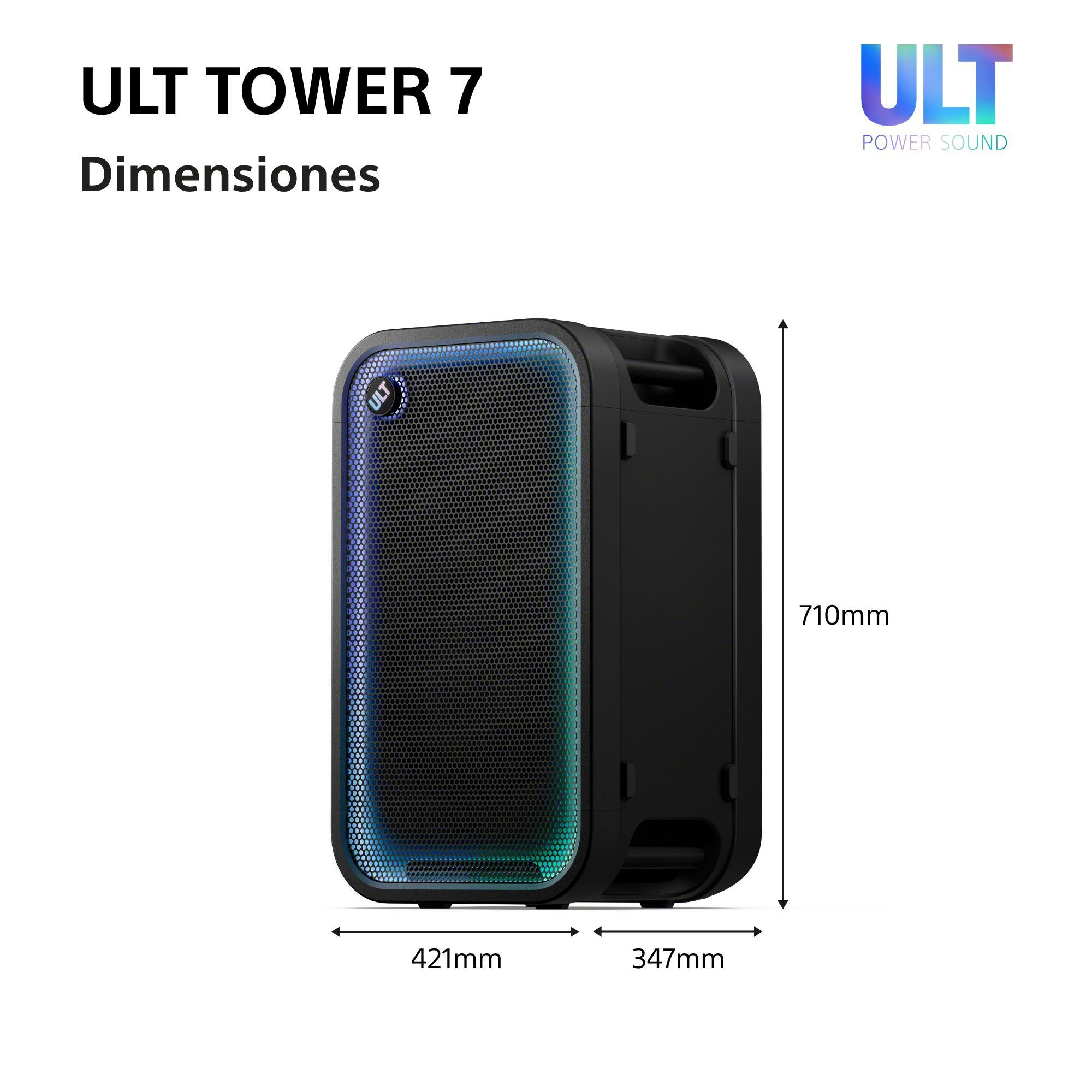 Dimensiones: 710 x 421 x 347 mm.