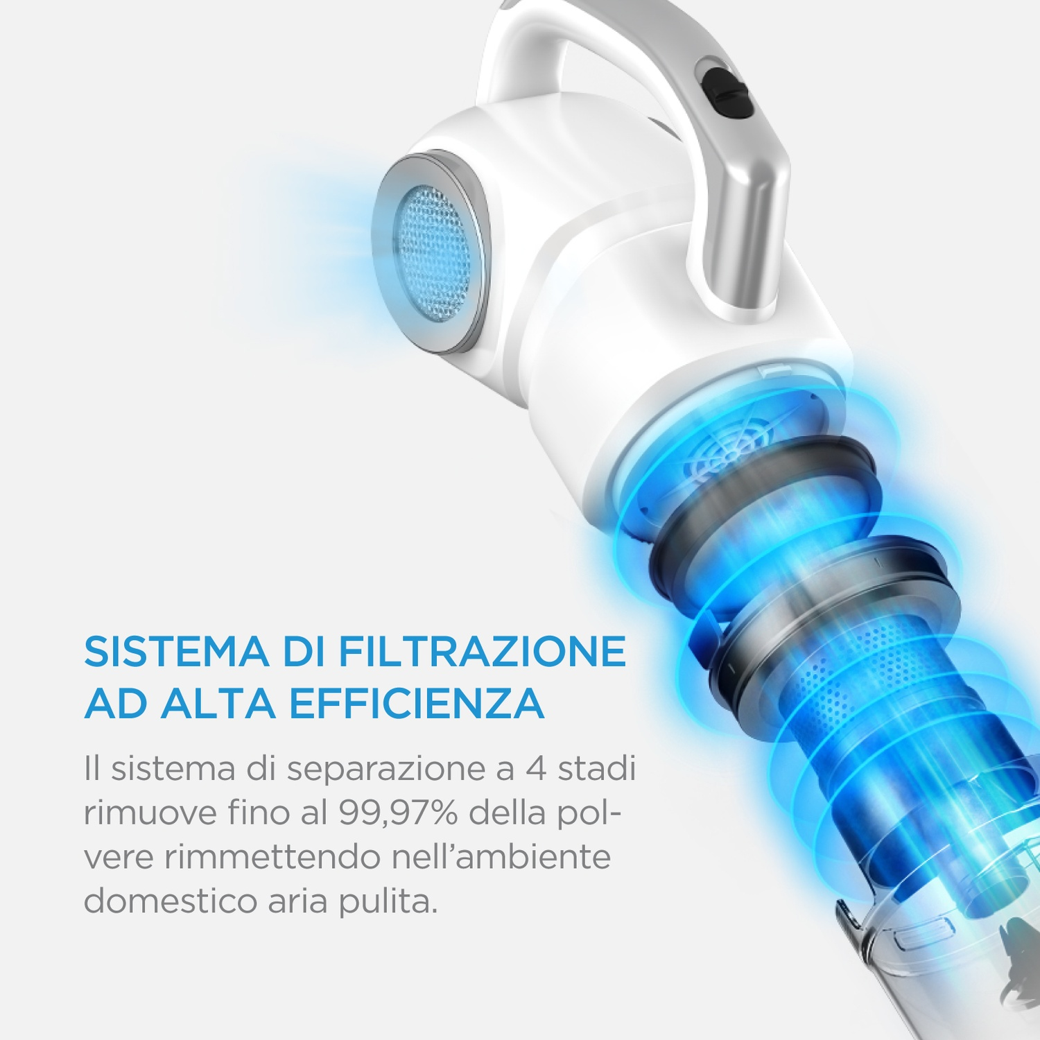 Schema di un sistema di filtraggio a 4 stadi ad alta efficienza di un aspirapolvere portatile bianco.