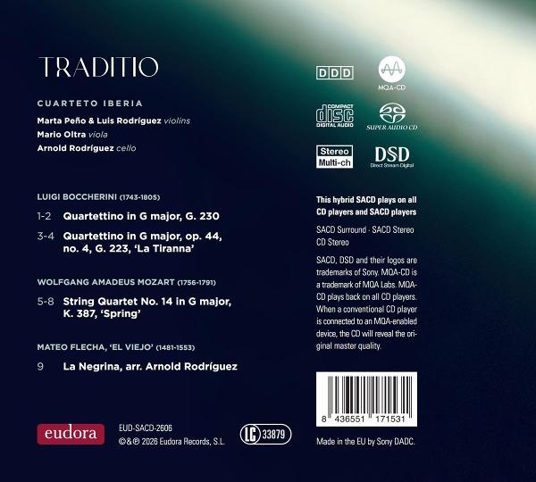 Rückseite einer Musik-CD mit Trackliste für Werke von Boccherini und Mozart, interpretiert vom Cuarteto Iberia.