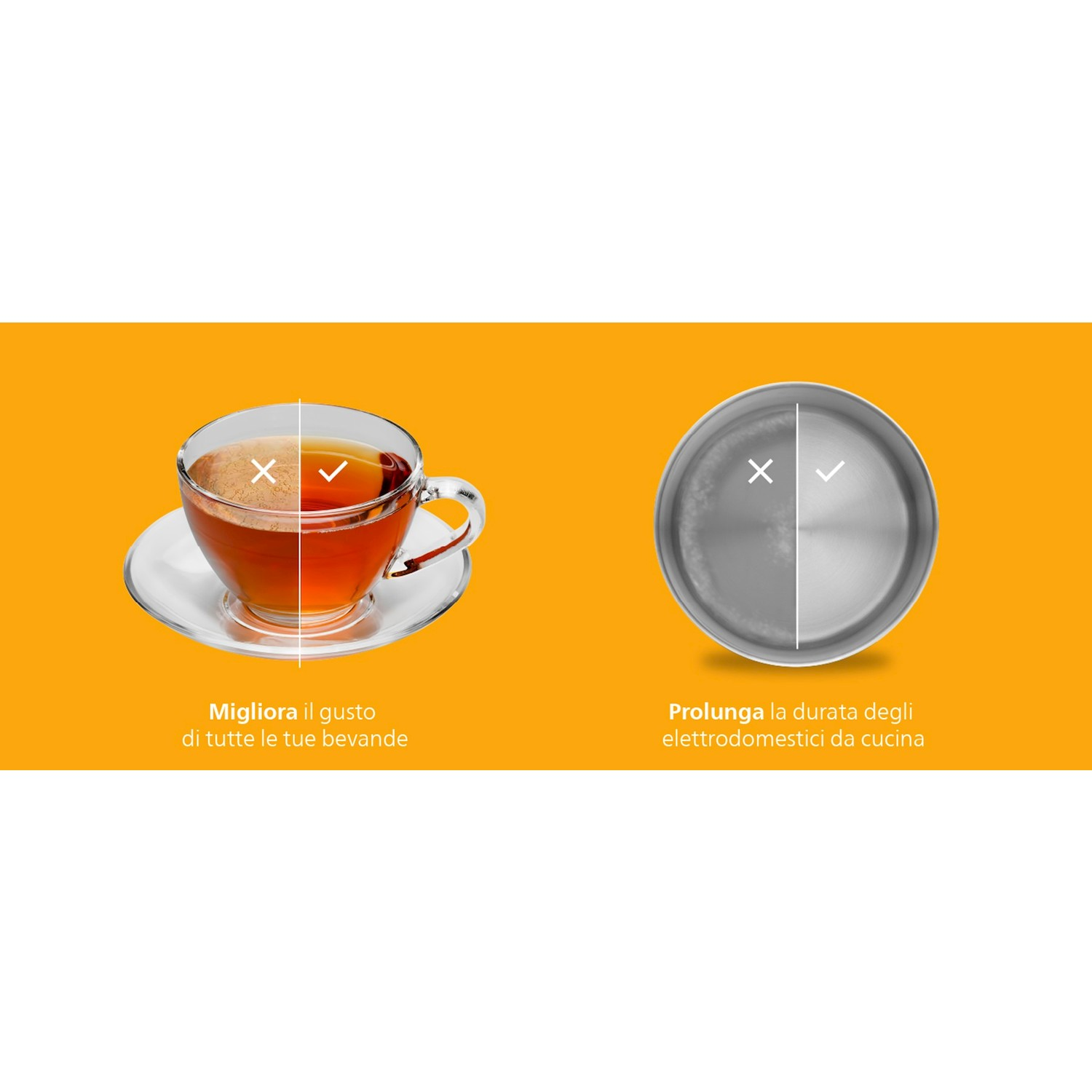 Immagini comparative di una tazza da tè e del fondo di una pentola con e senza calcare, su sfondo giallo.