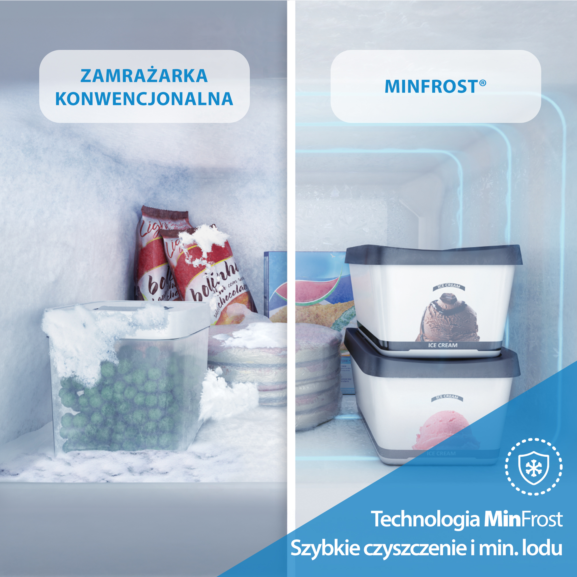 Porównanie zamrażarki konwencjonalnej pokrytej lodem z zamrażarką MinFrost bez lodu i z czystym wnętrzem.