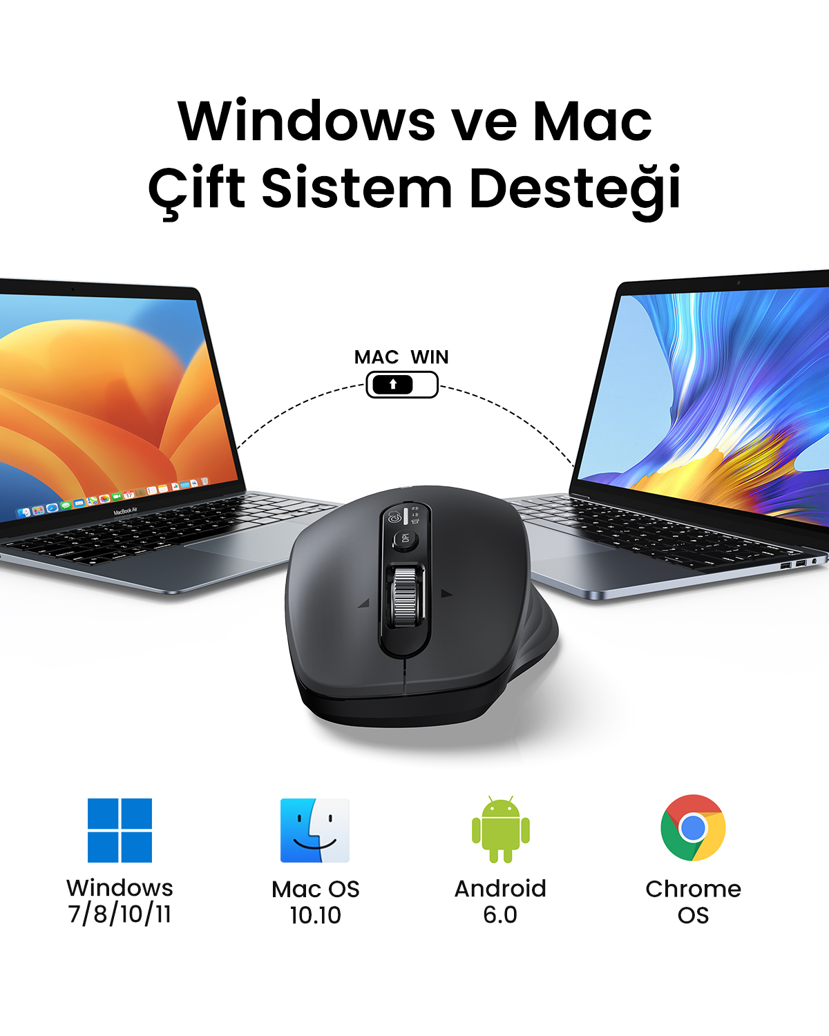 İki dizüstü bilgisayar arasında ortalanmış siyah fare, altında işletim sistemi simgeleriyle.