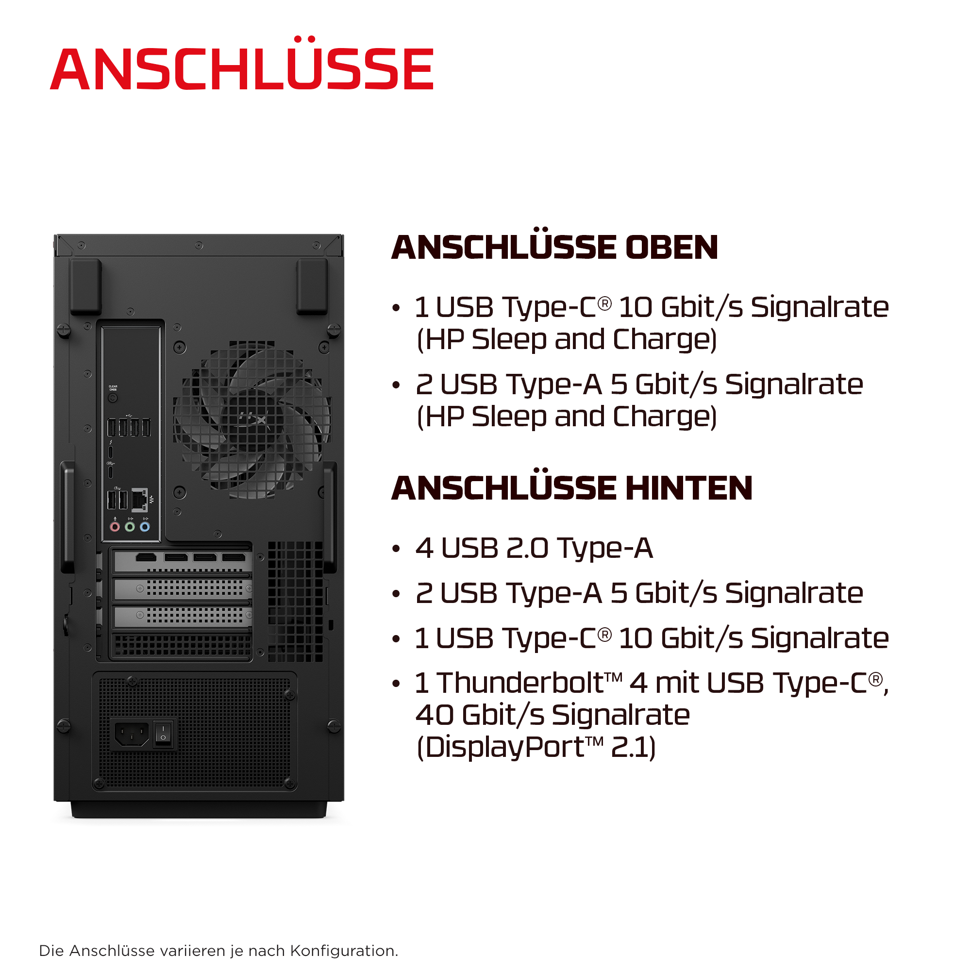 Rückansicht eines schwarzen PCs und Textliste mit Anschlüssen für Oberseite und Rückseite.