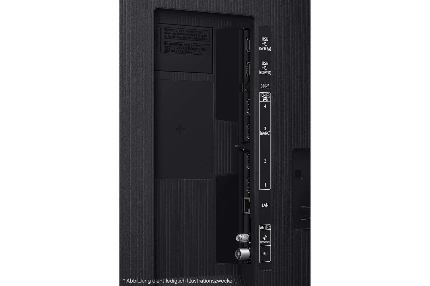Rückseite eines schwarzen Fernsehers mit verschiedenen Anschlüssen wie USB, HDMI, LAN und Antenne.