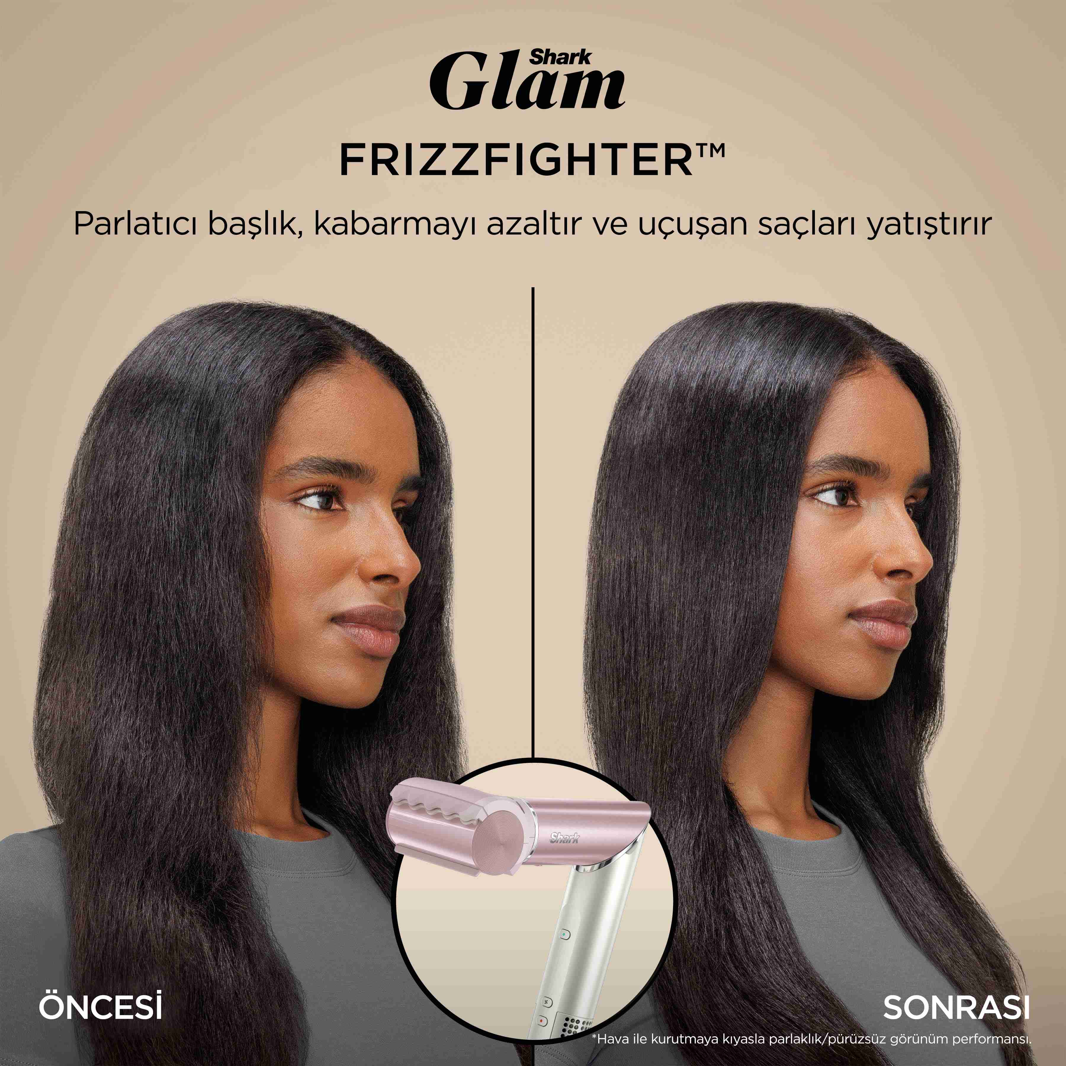 Shark FrizzFighter ile daha düz saçları gösteren önce ve sonra karşılaştırma görselleri.