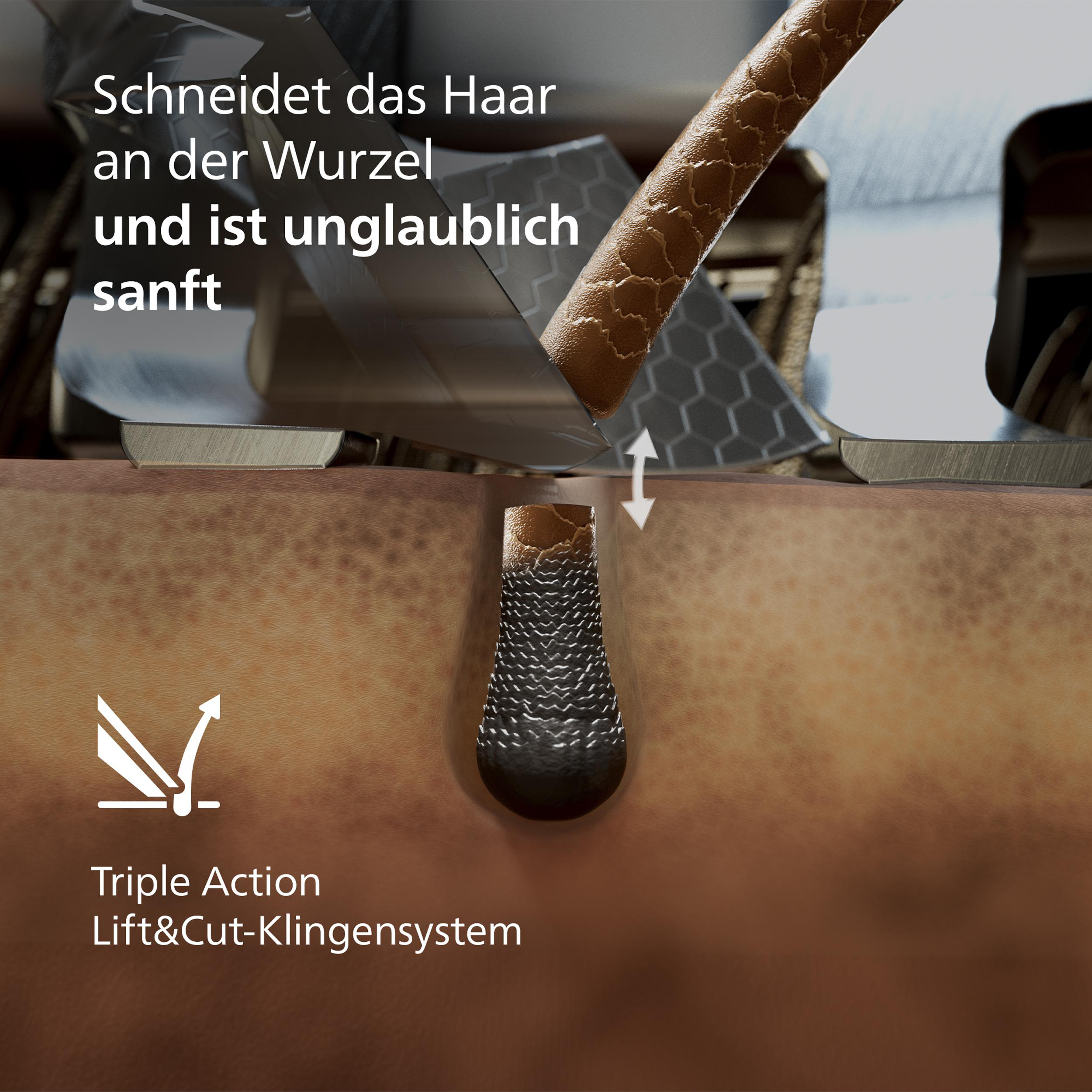 Nahaufnahme eines Lift und Cut Klingensystems, das ein Haar an der Wurzel schneidet.