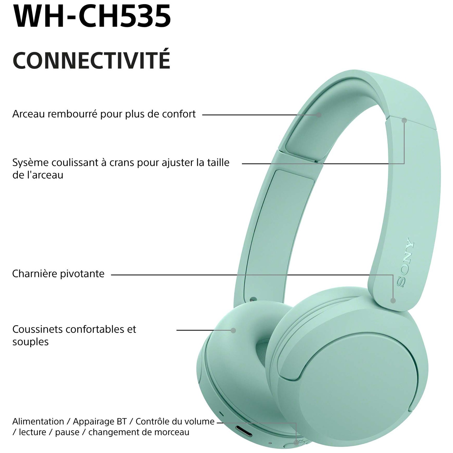 Casque supra-auriculaire sans fil vert clair avec des étiquettes techniques en français.