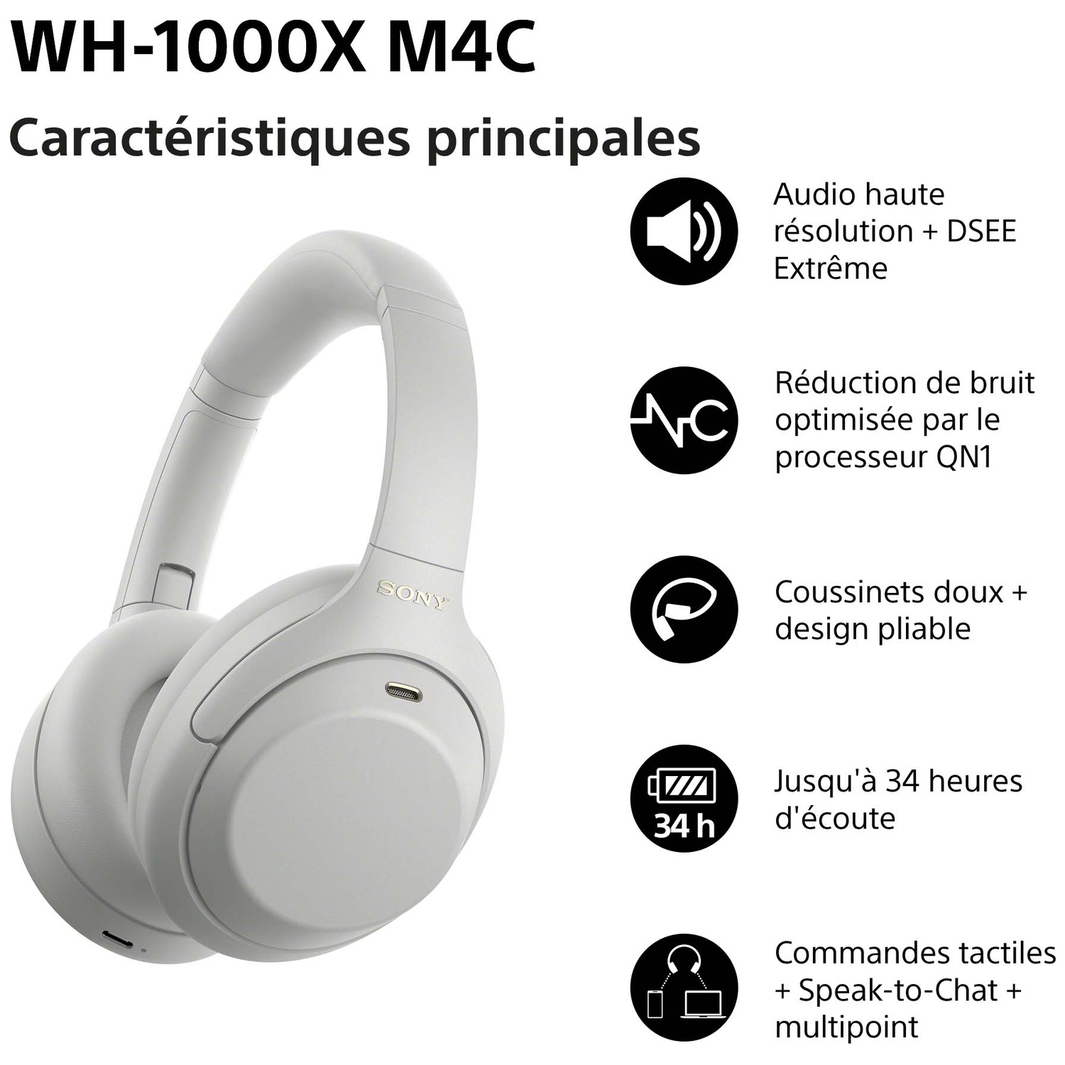 Casque blanc Sony WH-1000XM4 avec caractéristiques principales.