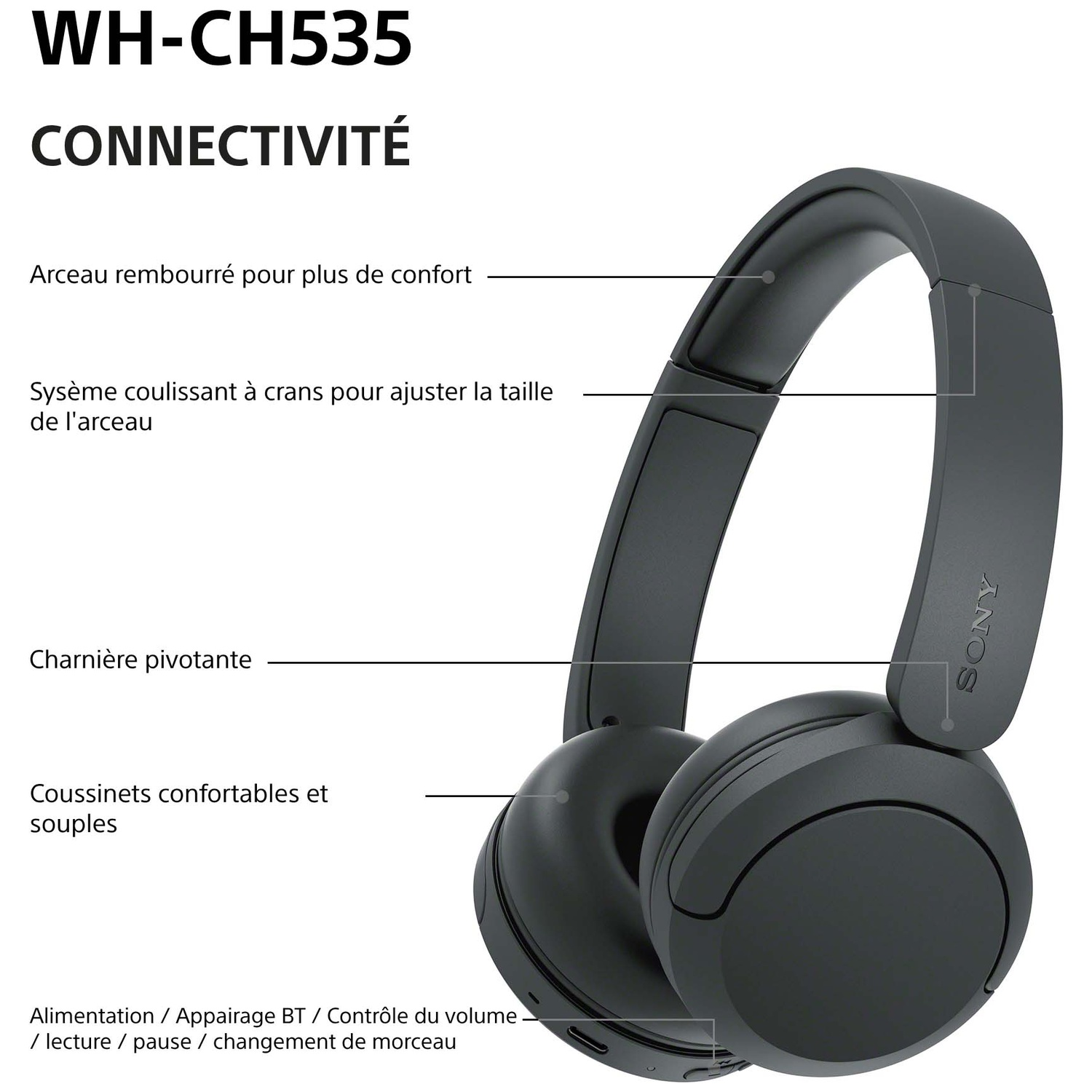 Casque noir avec indications de caractéristiques comme l'arceau rembourré, les charnières et coussinets.